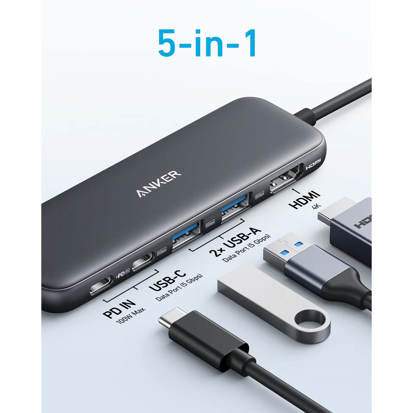 Anker 332 USB-C Hub (5-in-1) B2B - UN (Excluded CN, Europe) Black Iteration 1 - Image 2