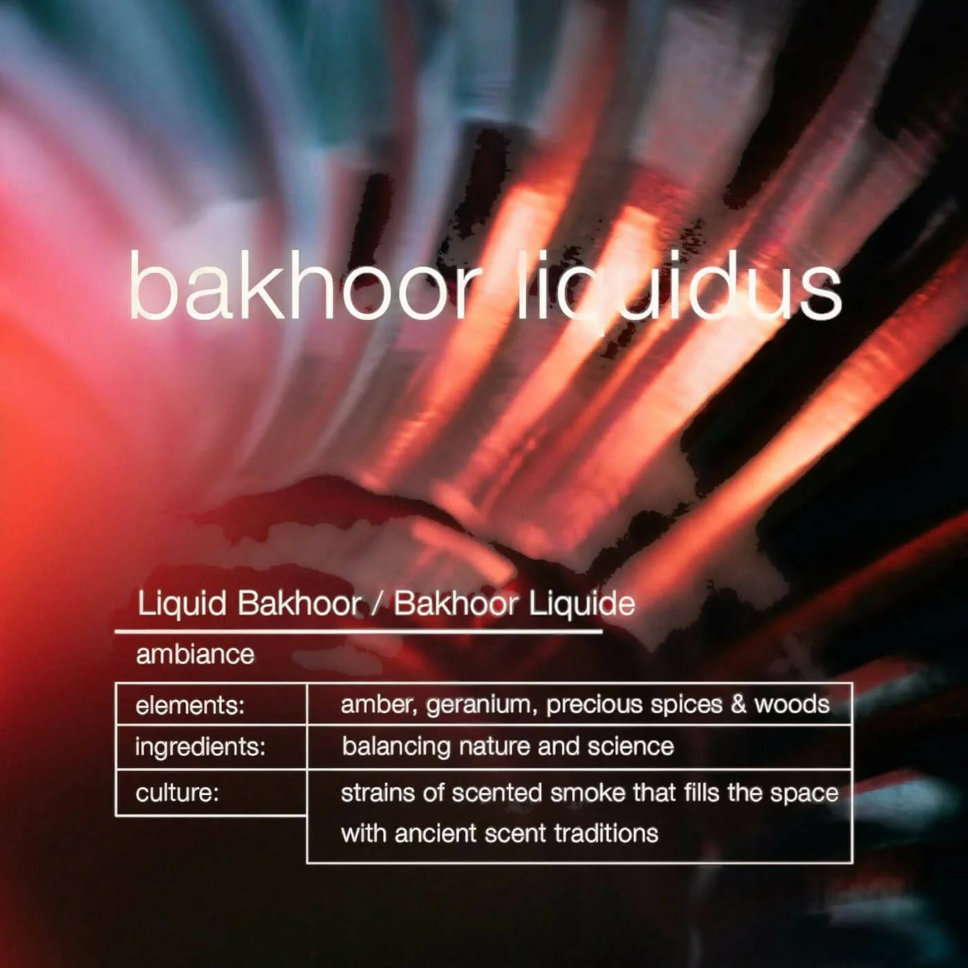 Zenology Ambiance Trigger Spray Liquid Bakhoor - Image 7