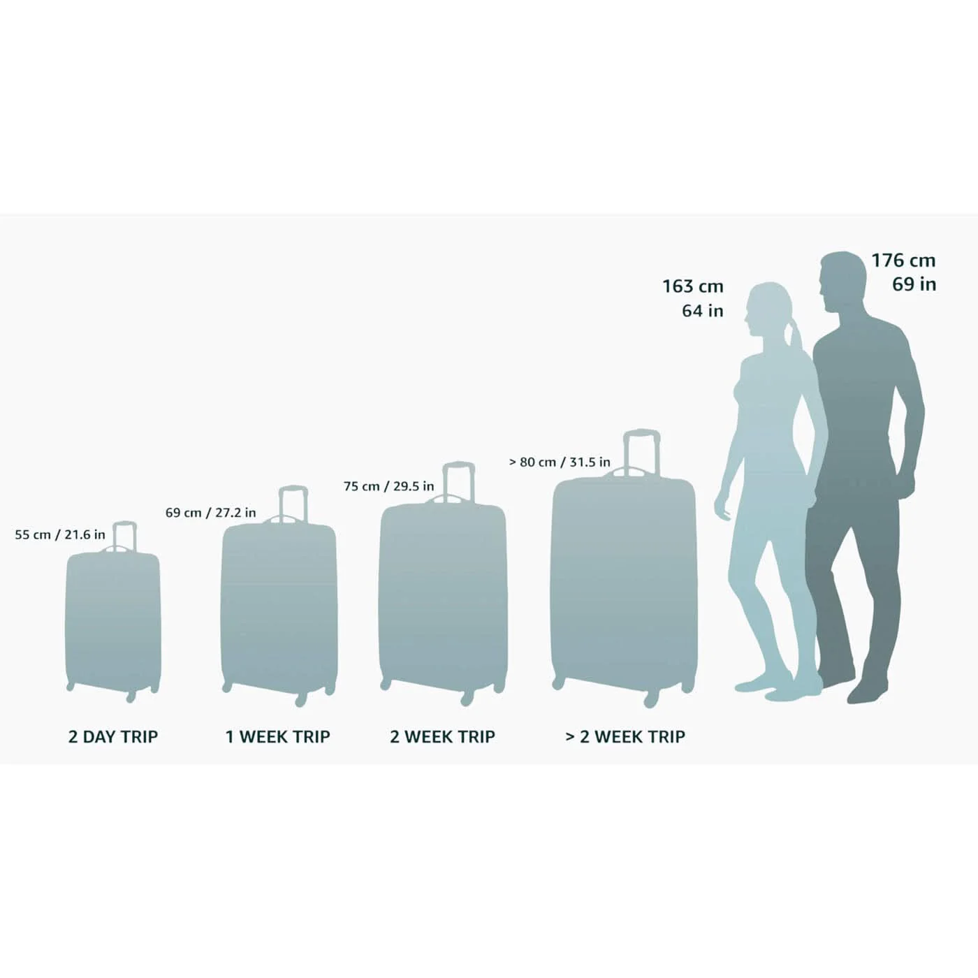 American Tourister Trigard Suitcase - Image 27