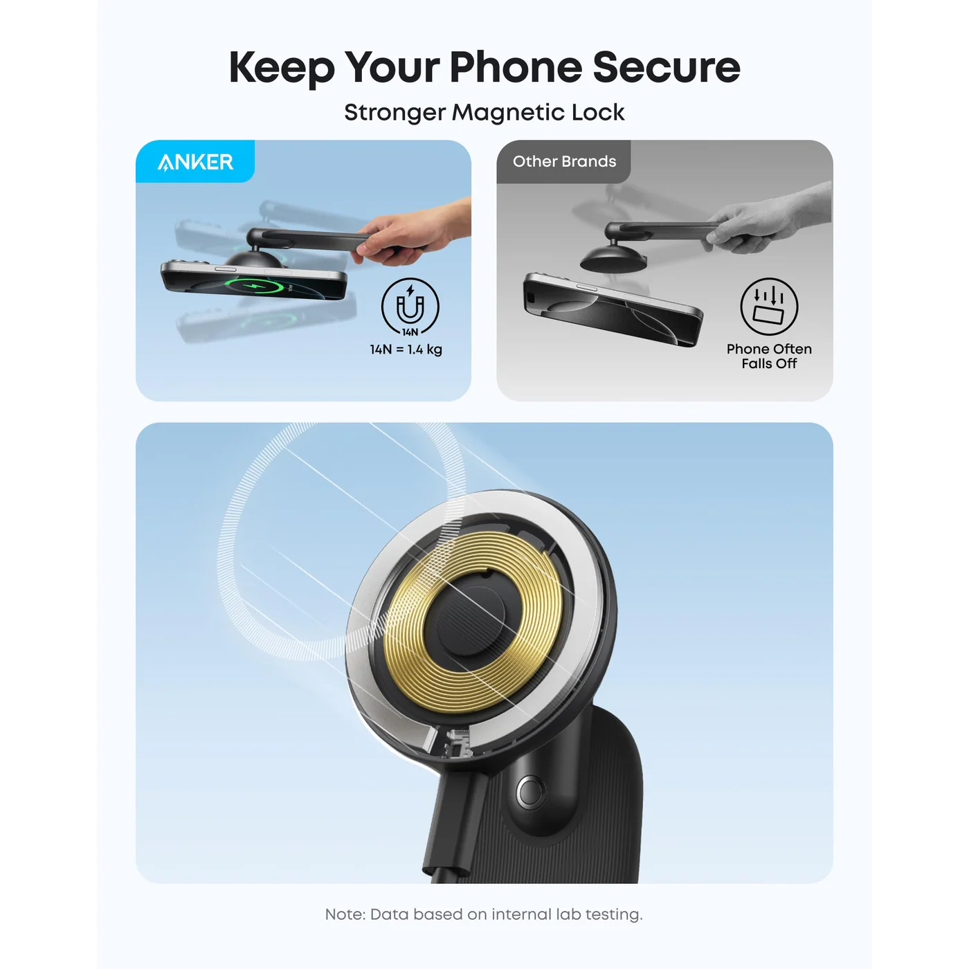 Anker Car Alloy Bracket - Image 4
