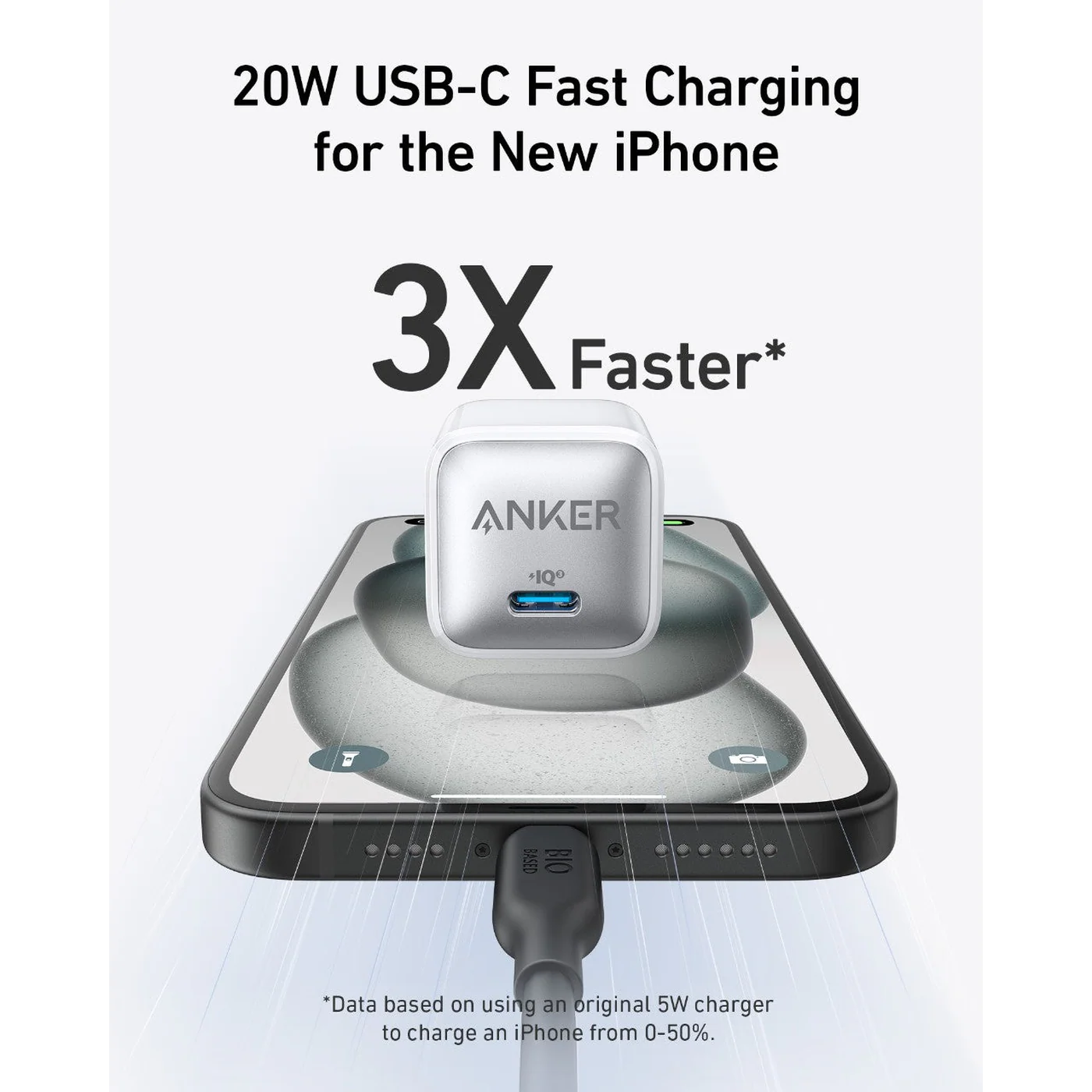 Anker Charger 1C - Image 8