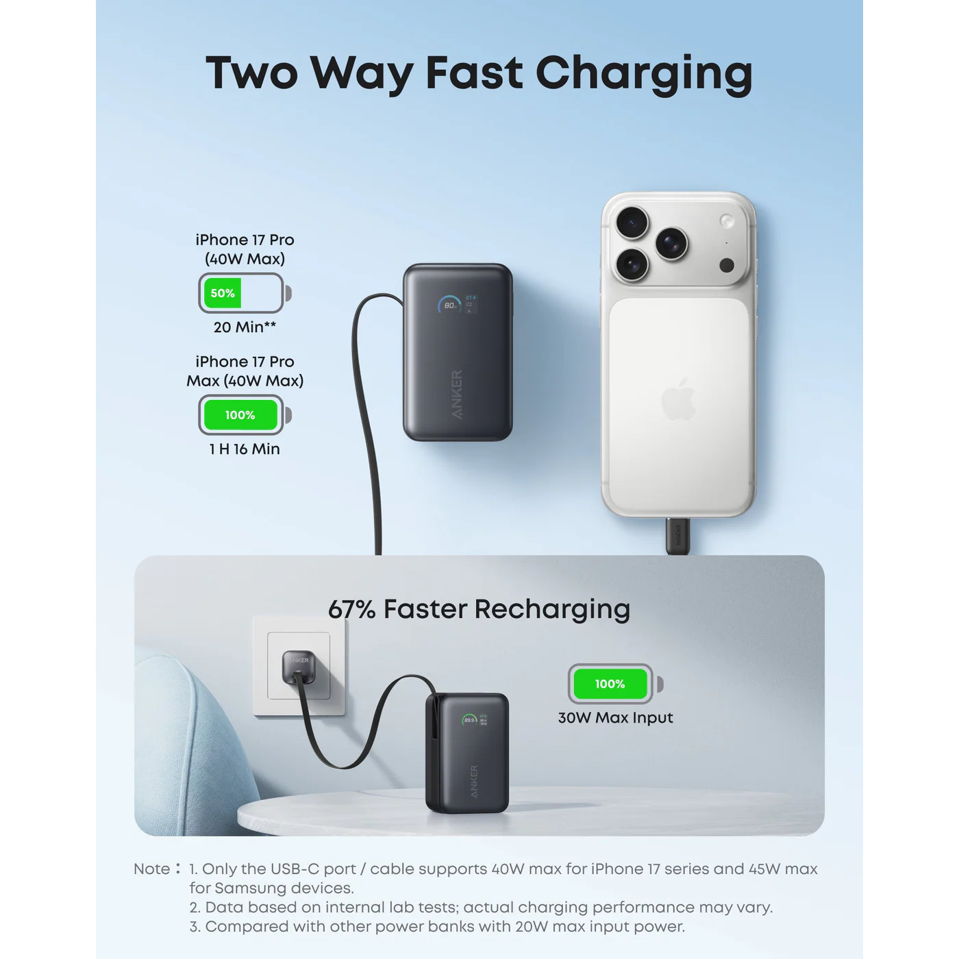 Anker Nano Power Bank Built-In Retractable USB-C Cable - Image 6