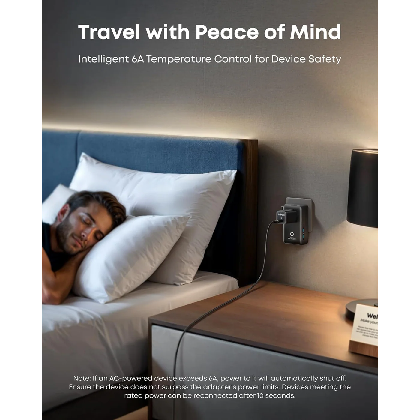 Anker Nano Travel Adapter - Image 2