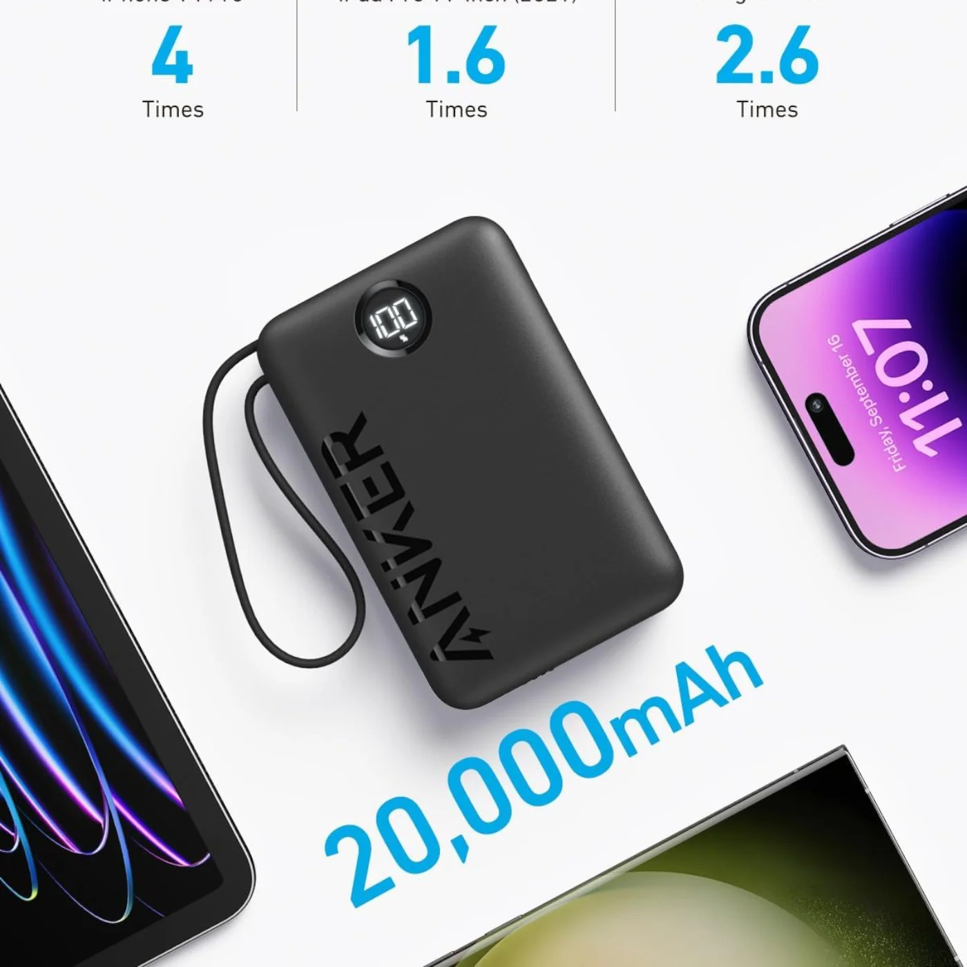 Anker Portable Charger With Built-in USB-C Cable Power Bank (20000mAh) - Image 2