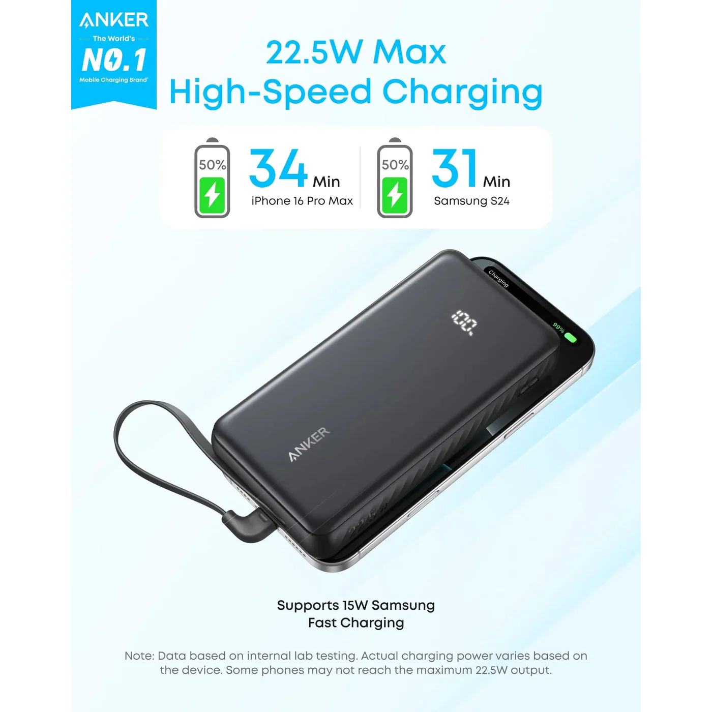 Anker Power Bank Zolo Built-In USB-C Cabl - Image 9