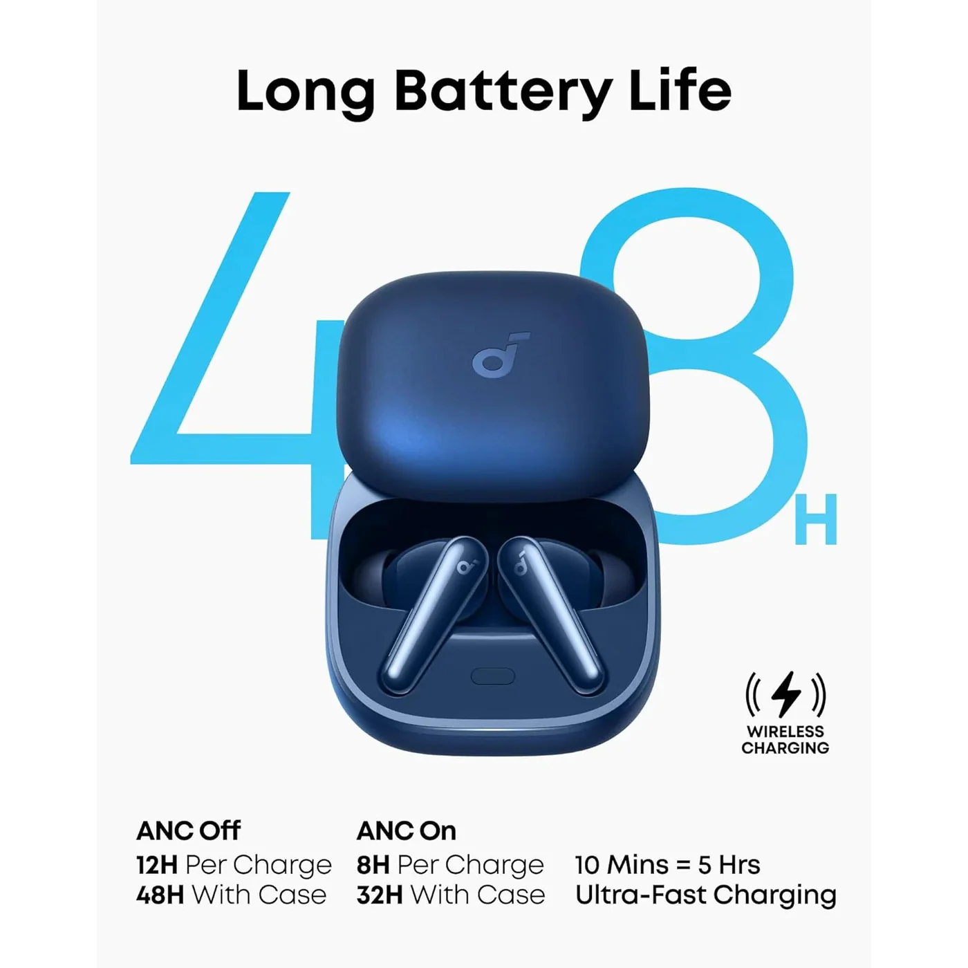 Anker Soundcore Liberty 5 - Image 10