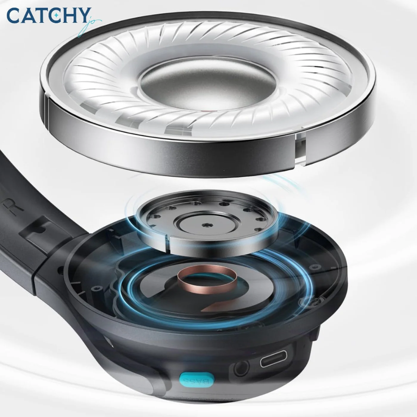 Anker Soundcore Q11i Wireless Over-Ear Bluetooth Headset - Image 2