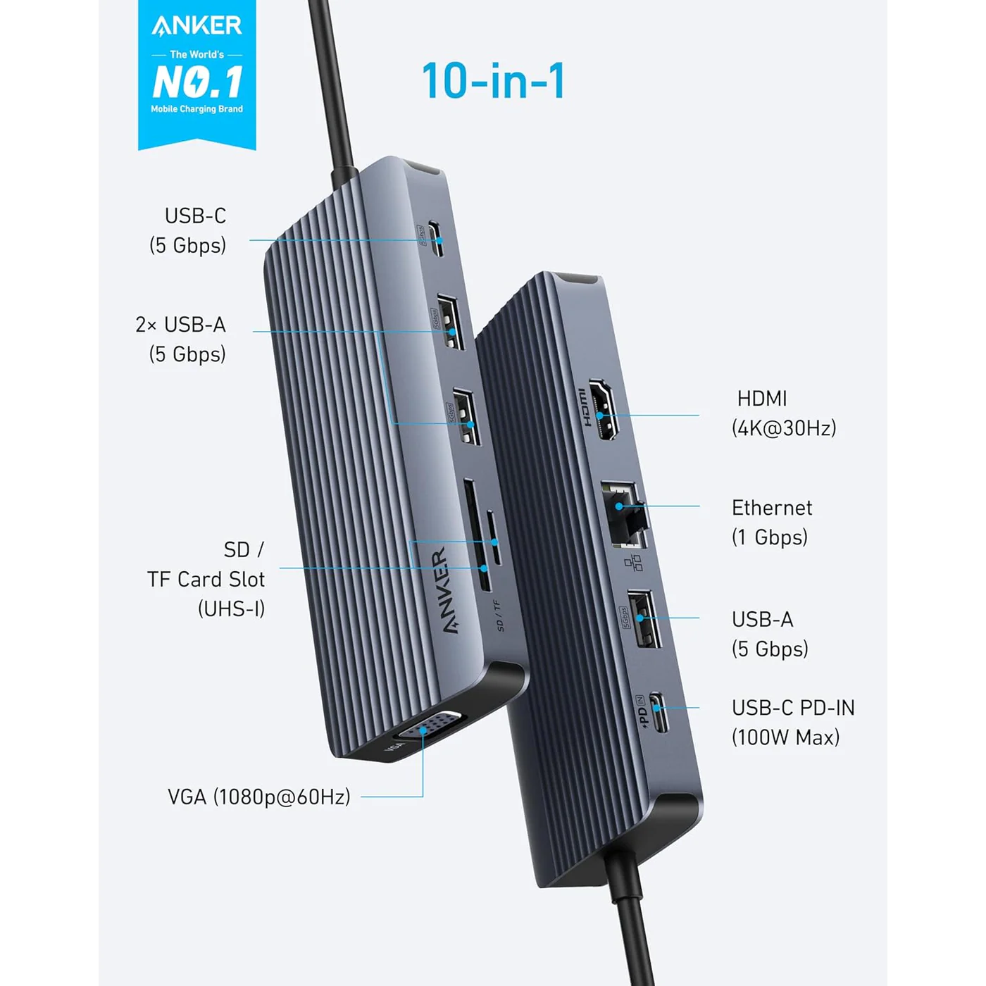 Anker USB-C Hub Dual Display Gray - Image 3