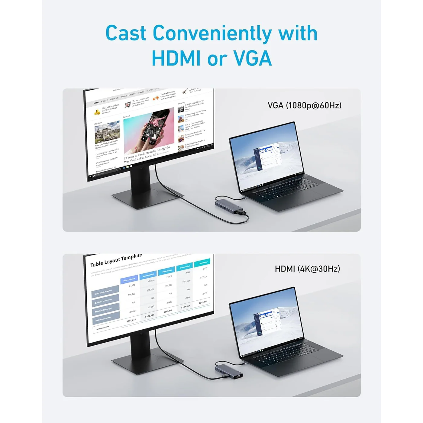 Anker USB-C Hub Dual Display Gray - Image 4