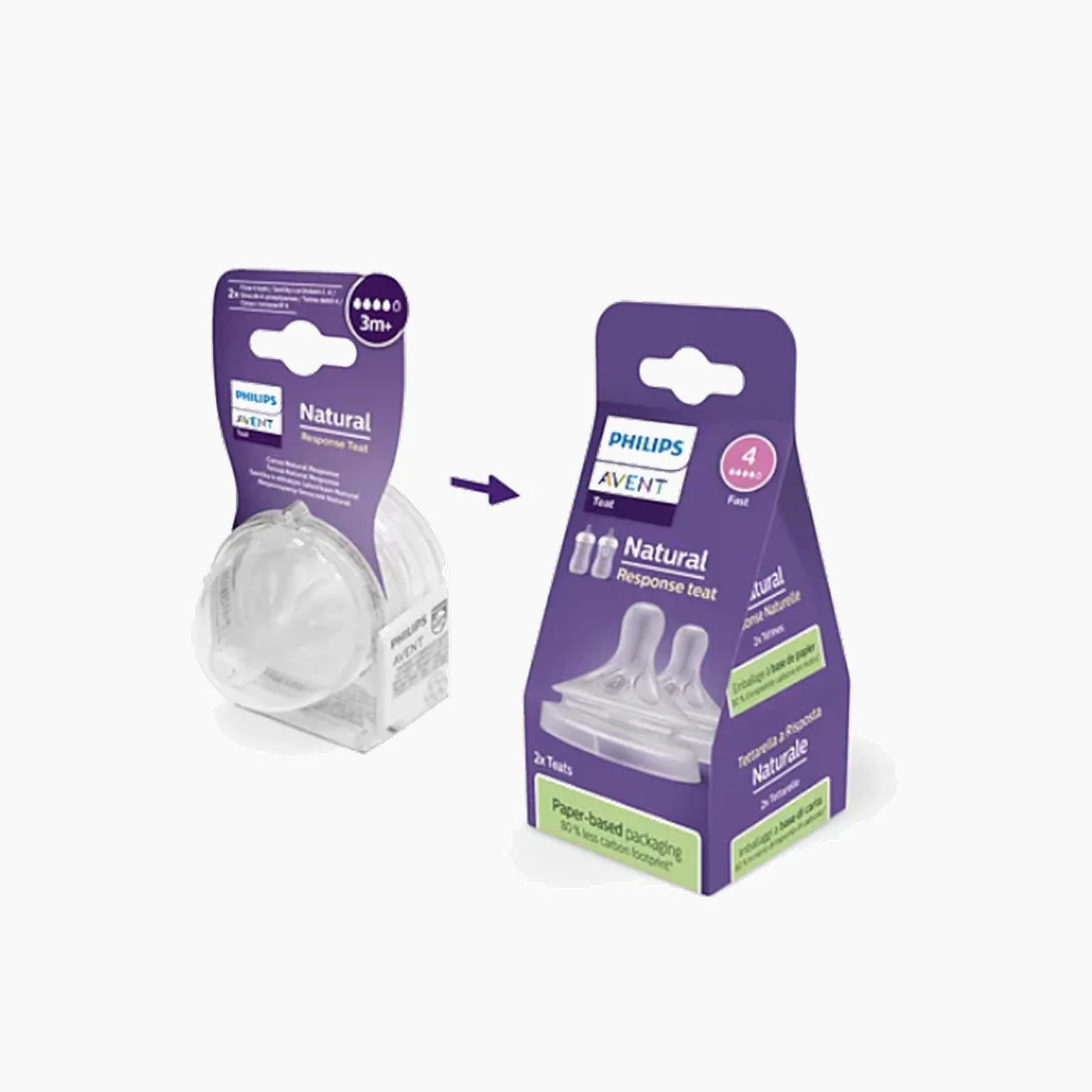 Avent Natural Teat (Medium Flow) 4 Hole - Image 2
