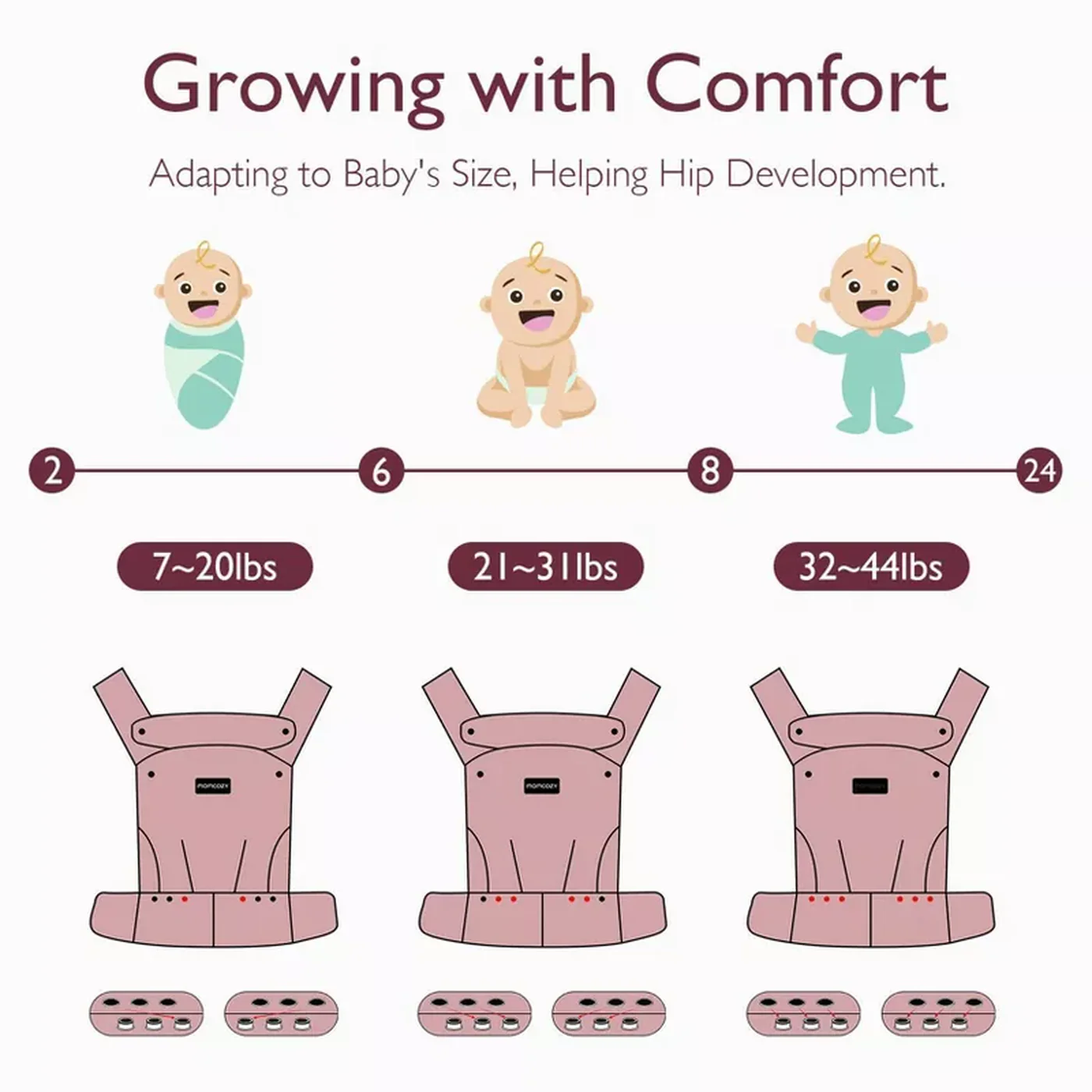 MOMCOZY Baby Carrier - Image 11