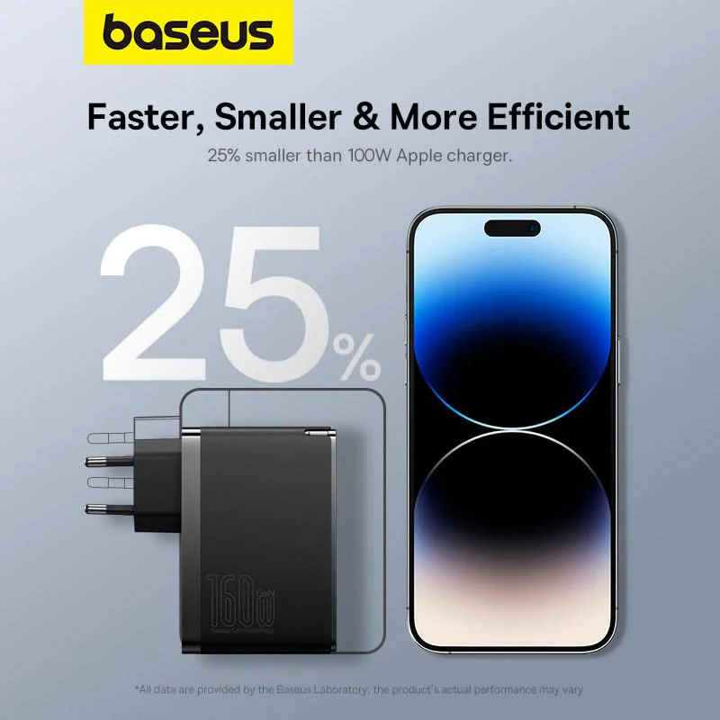 Baseus GaN5 Pro 160W Charger - Image 4