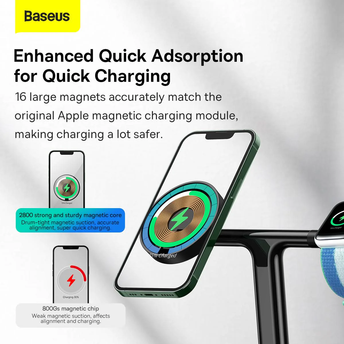Baseus Swan 3-in-1 Wireless Magnetic Charging Bracket - Image 10