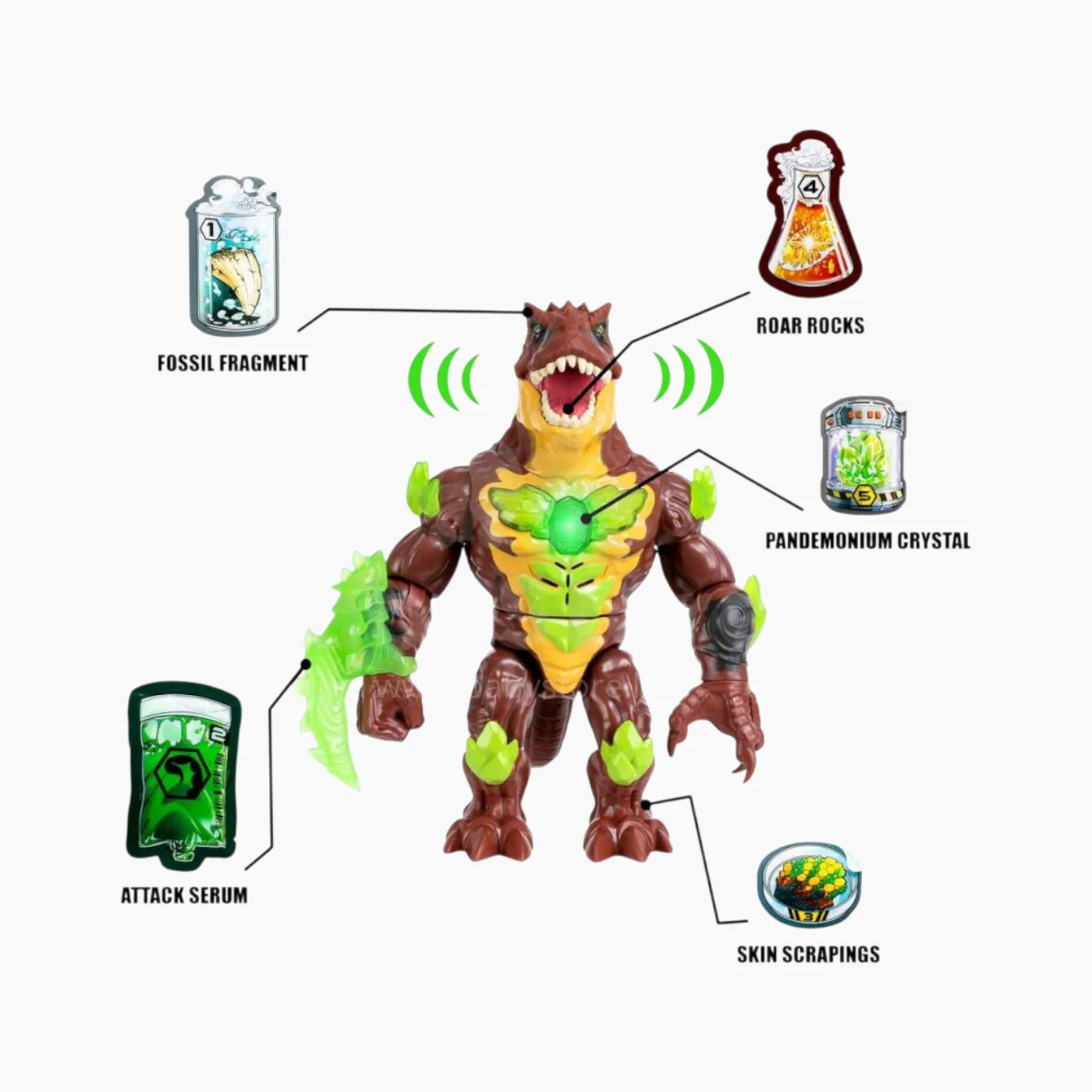 Razor Dino Beast Action Figure - Image 2