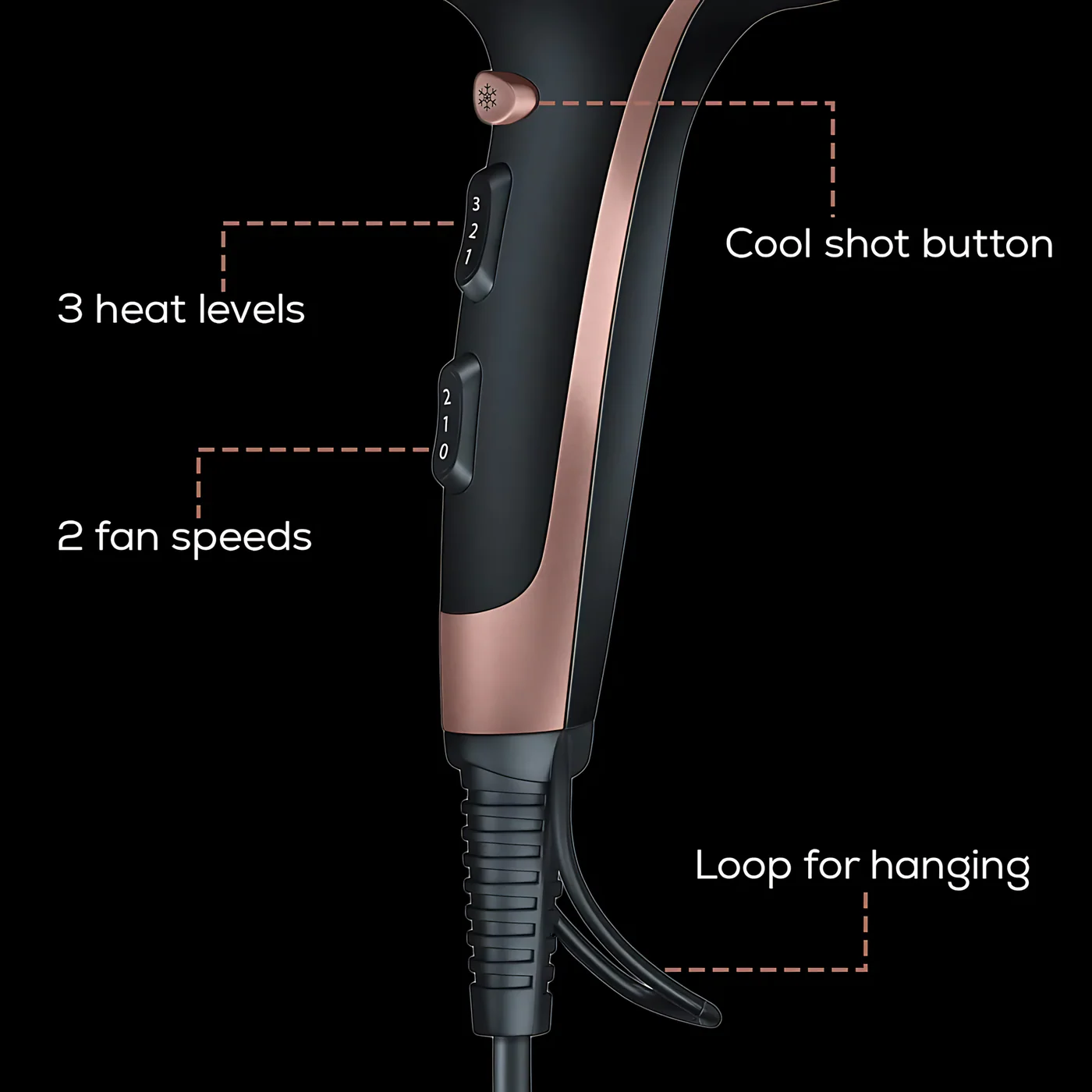 Beurer Hair Dryer - Hc 30 - Image 2