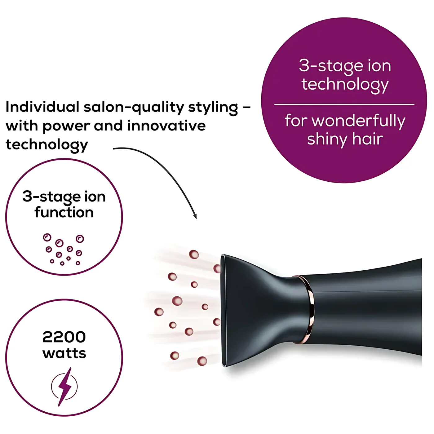 Beurer Hair Dryer - Hc 50 - Image 2