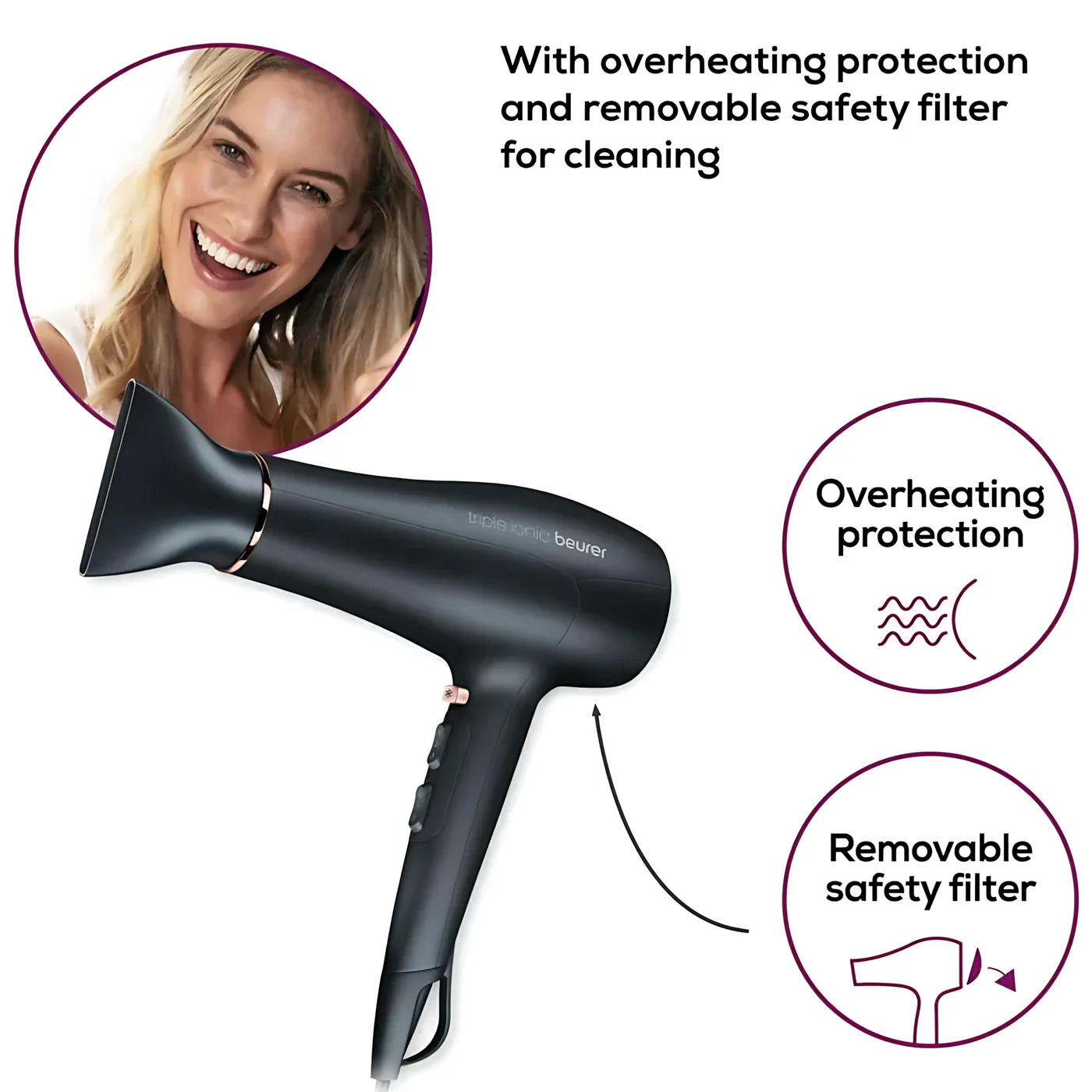Beurer Hair Dryer - Hc 50 - Image 3
