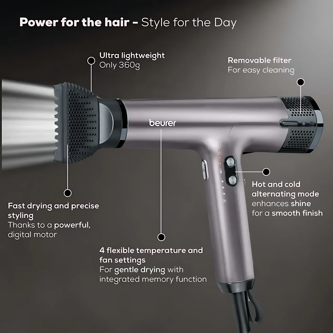 Beurer High Speed Hair Dryer-Hc 100 - Image 2