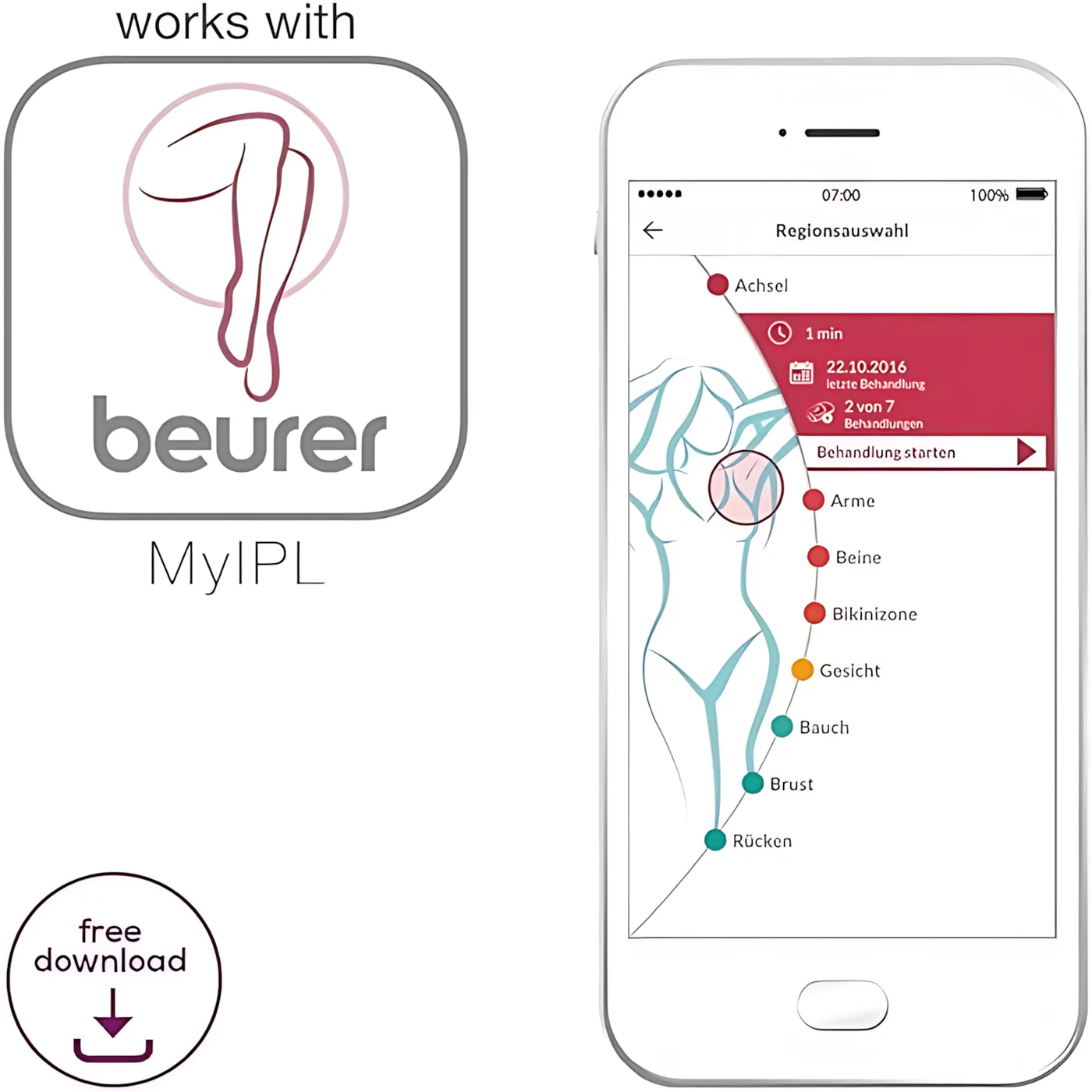 Beurer Long-Lasting Hair Removal -Ipl 8500 - Image 5