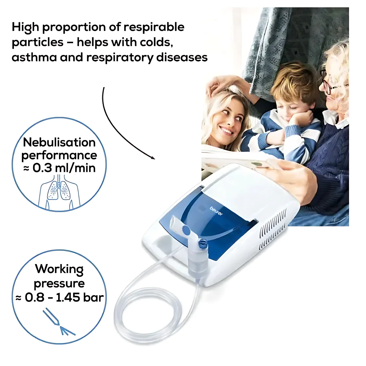 Beurer Nebuliser - Ih 21 - Image 4