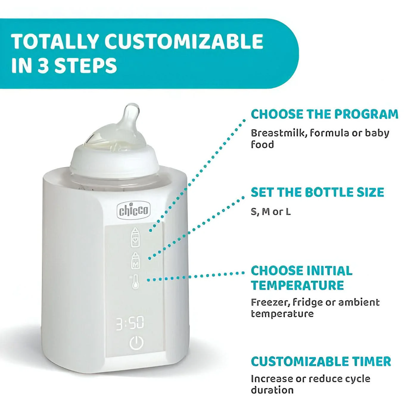 Chicco Bottlewarmer Steriliser - Image 5