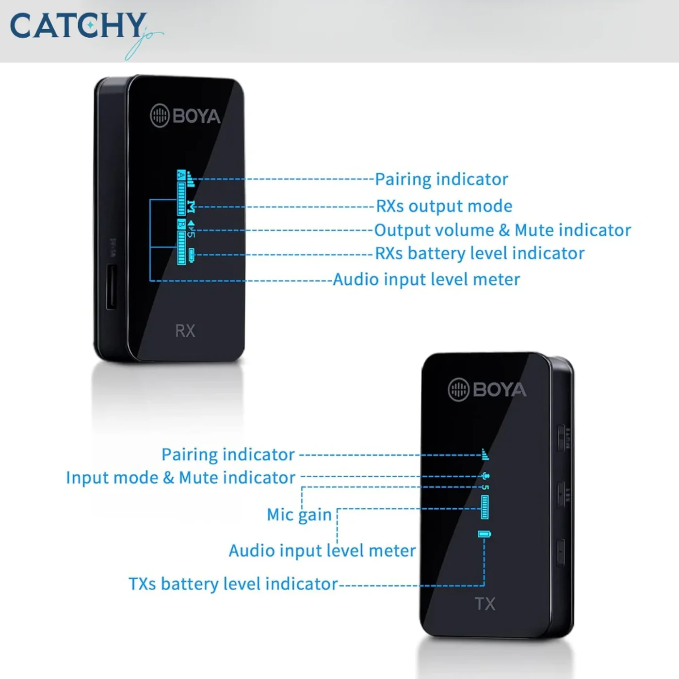 Boya BY-XM6-S1 Wireless Lavalier Microphone - Image 3