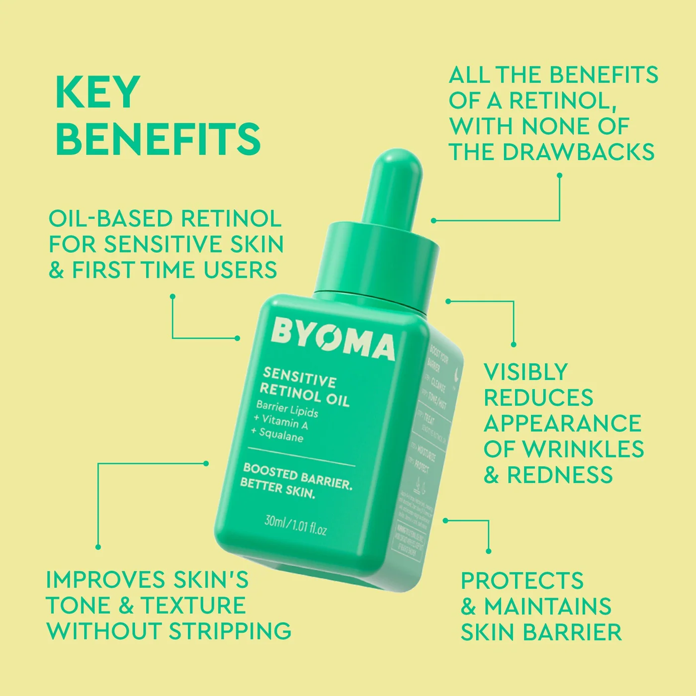BYOMA Sensitive Retinol Facial Oil - Image 4