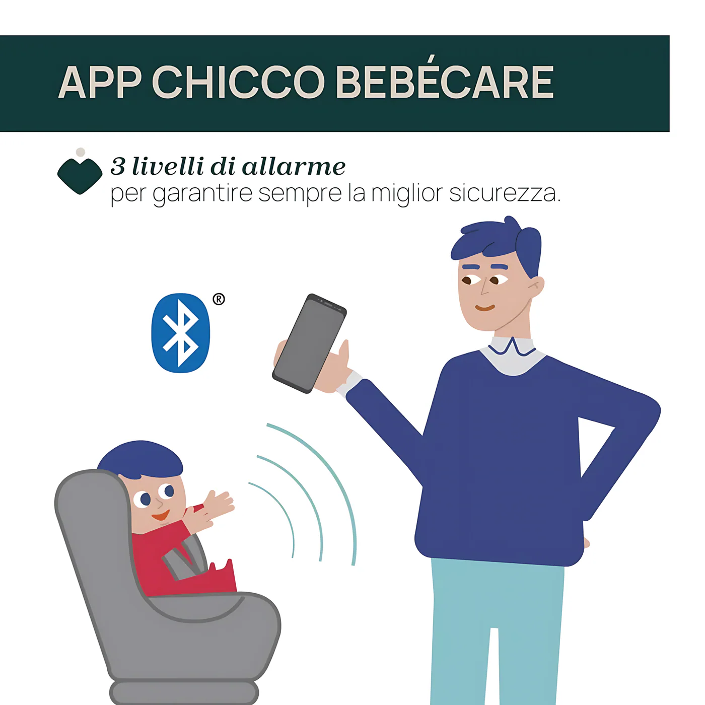 Chicco Dispositivo Chicco BebأˆCare Easy-Tech - Image 3
