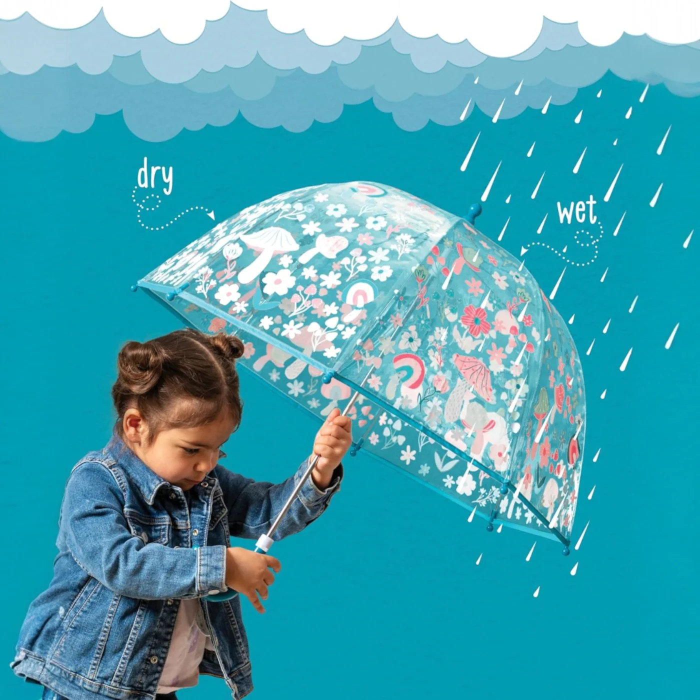 Stephen Joseph Color Changing Clear Umbrella - Image 3