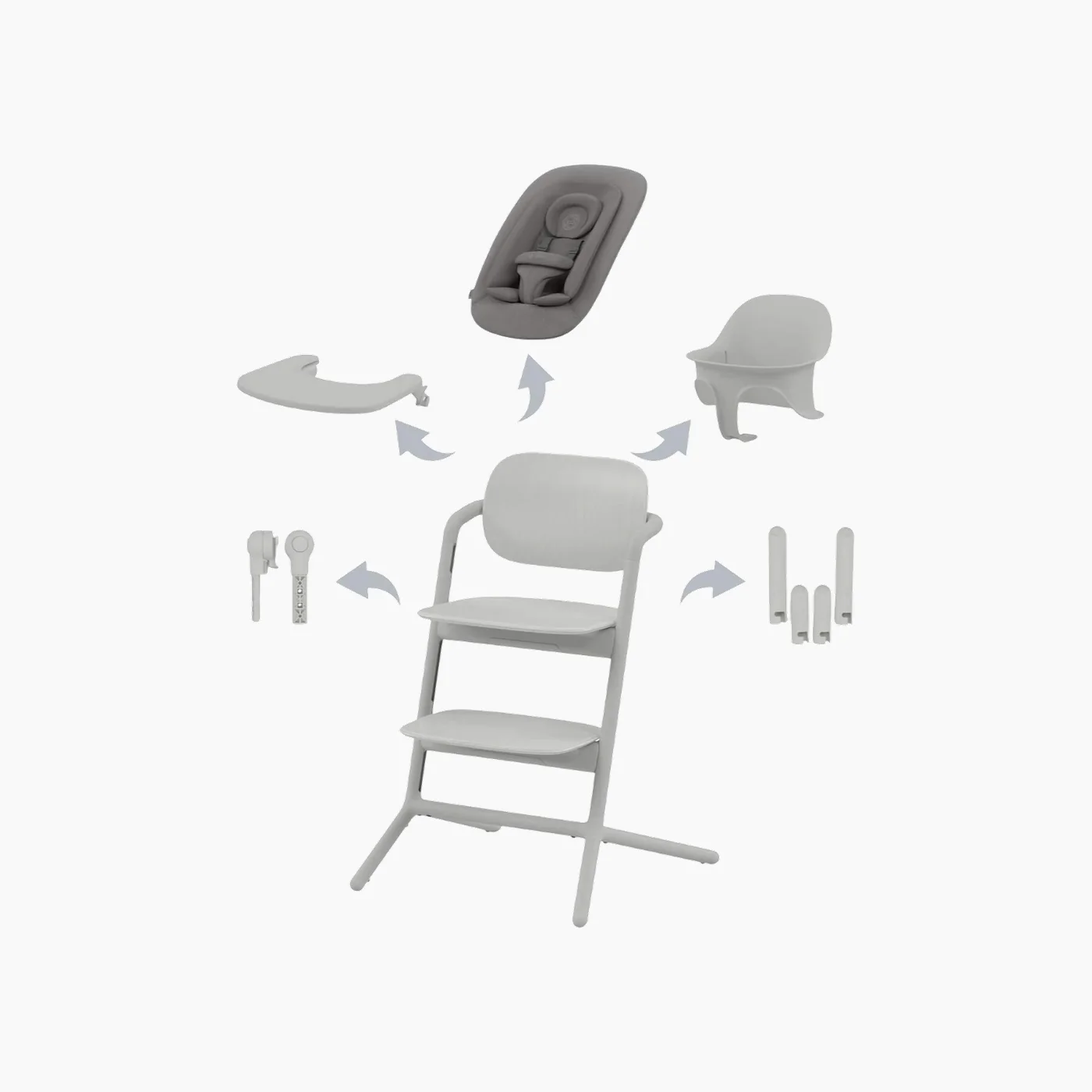 Cybex Lemo 4In1 - Image 11
