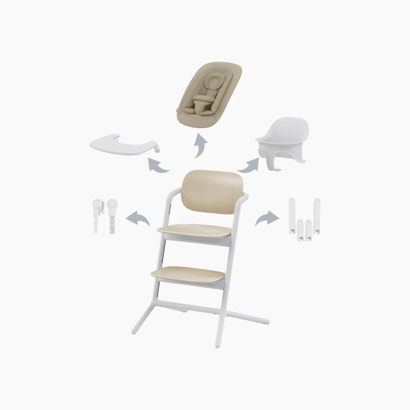 Cybex Lemo 4In1 - Image 2
