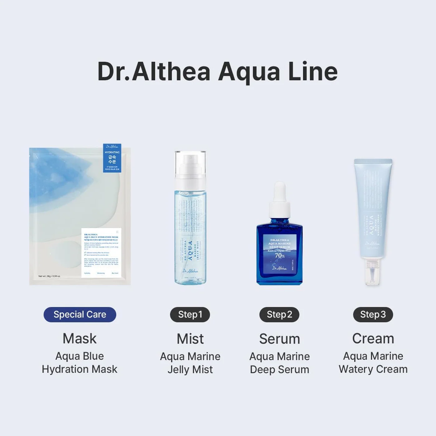 Dr. Althea Aqua Marine Jelly Mist - Image 8
