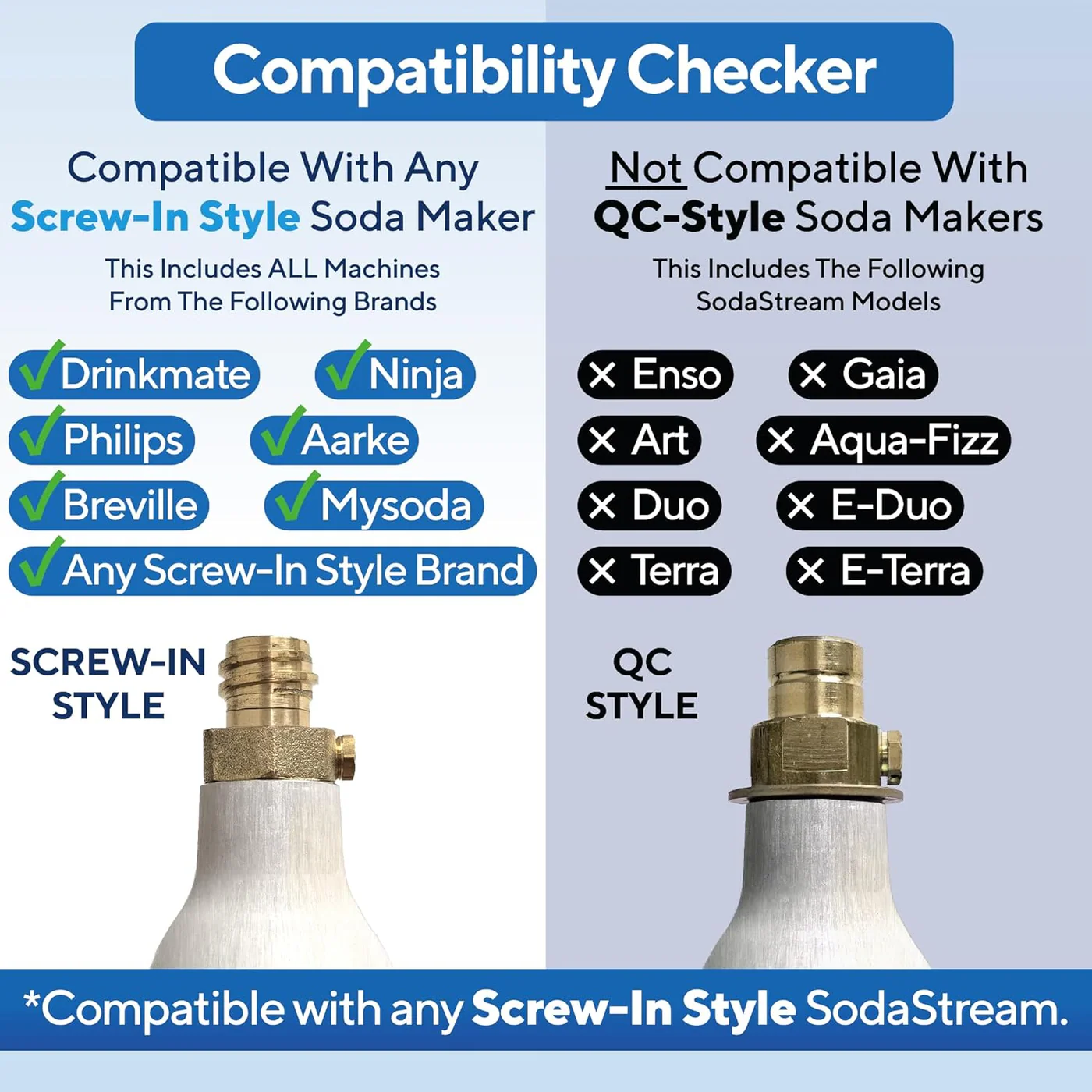 Drinkmate CO₂ Refill For Your Cylinder - Image 6