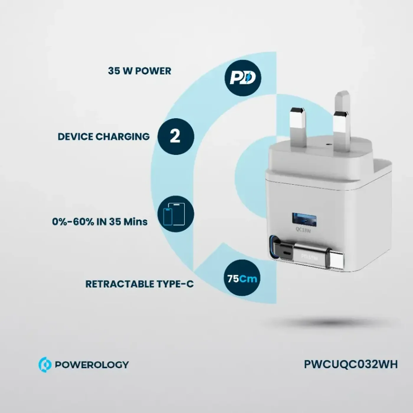 Powerology Retractable GaN Charger - Image 9