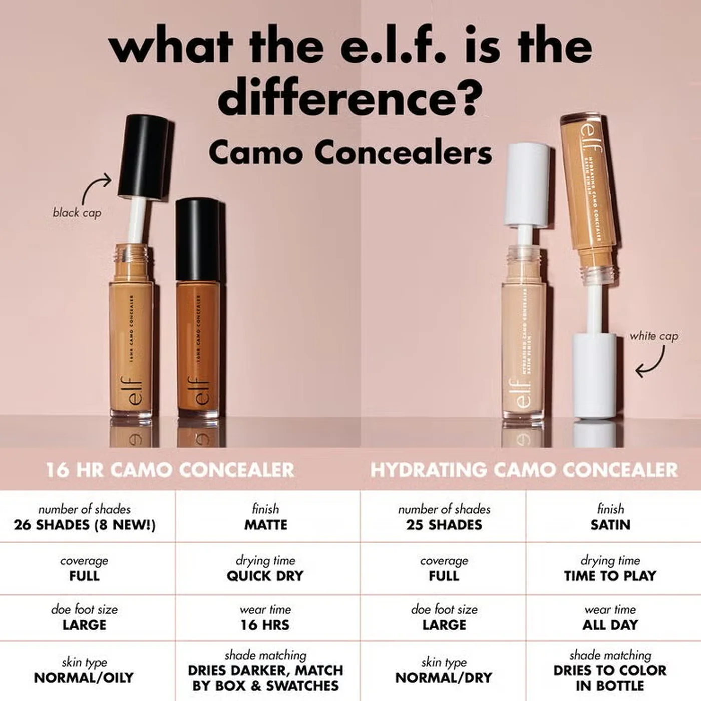e.l.f. 16HR Camo Concealer - Image 8