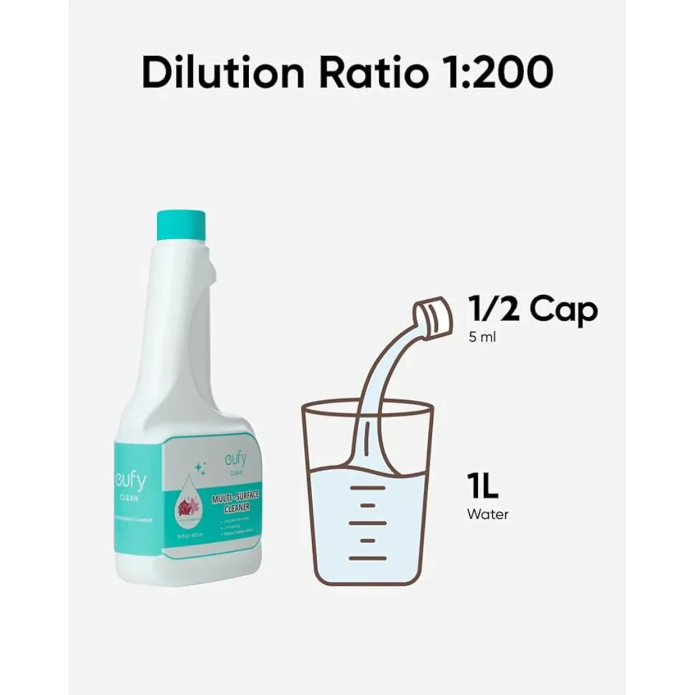 Eufy Cleaning Solution - Image 2