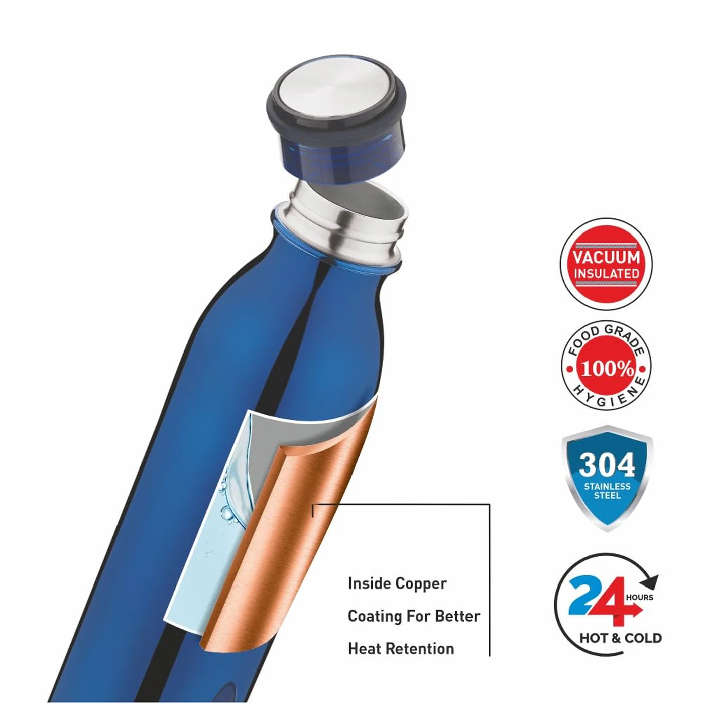 Flair Elite Vacuum Steel Bottle - Image 5