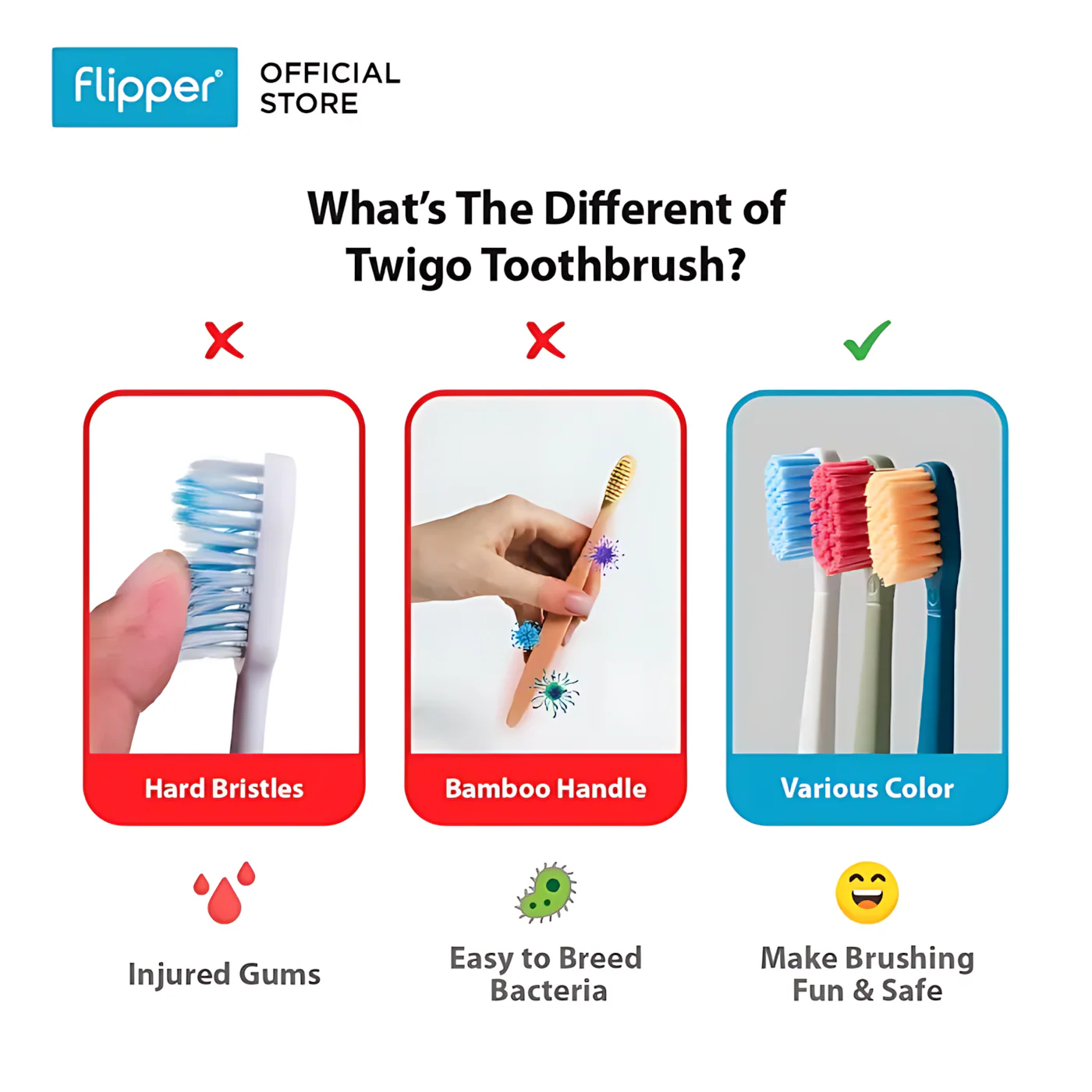 Flipper Twigo Toothbrush 365 4 Seasons 5 pcs - Image 4