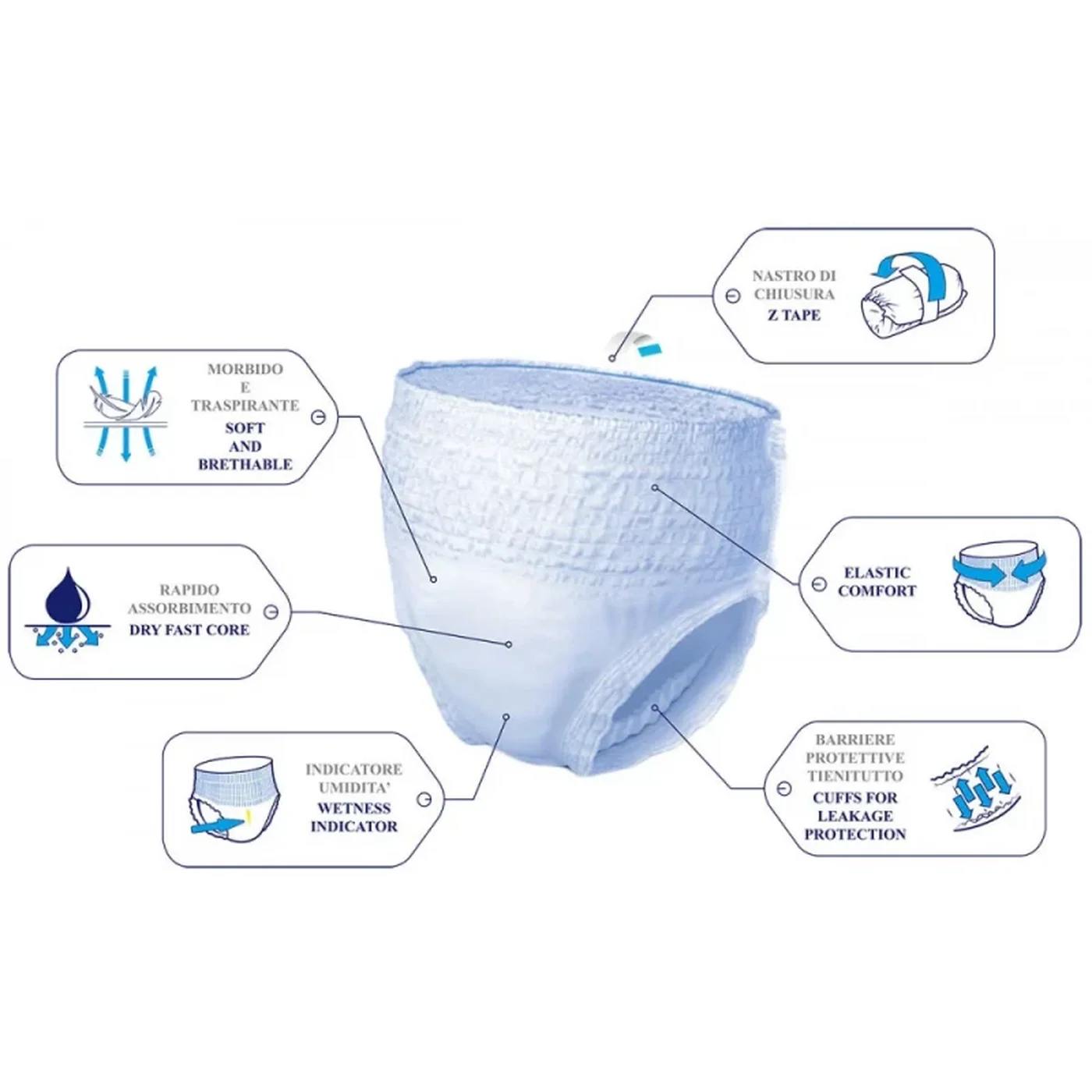 Beesline Flufsan Active Pants - Image 2