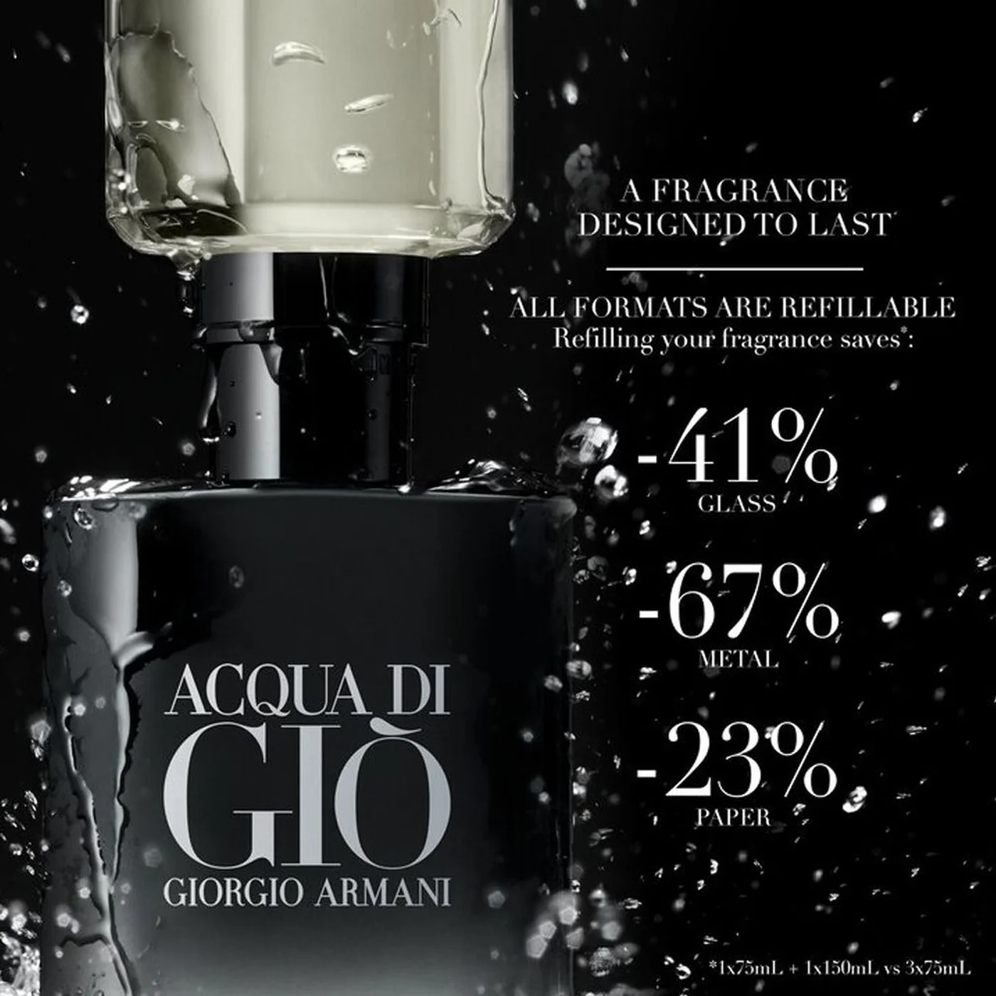 Giorgio Armani Acqua Di Gio Parfum 100Ml For Men - Image 4