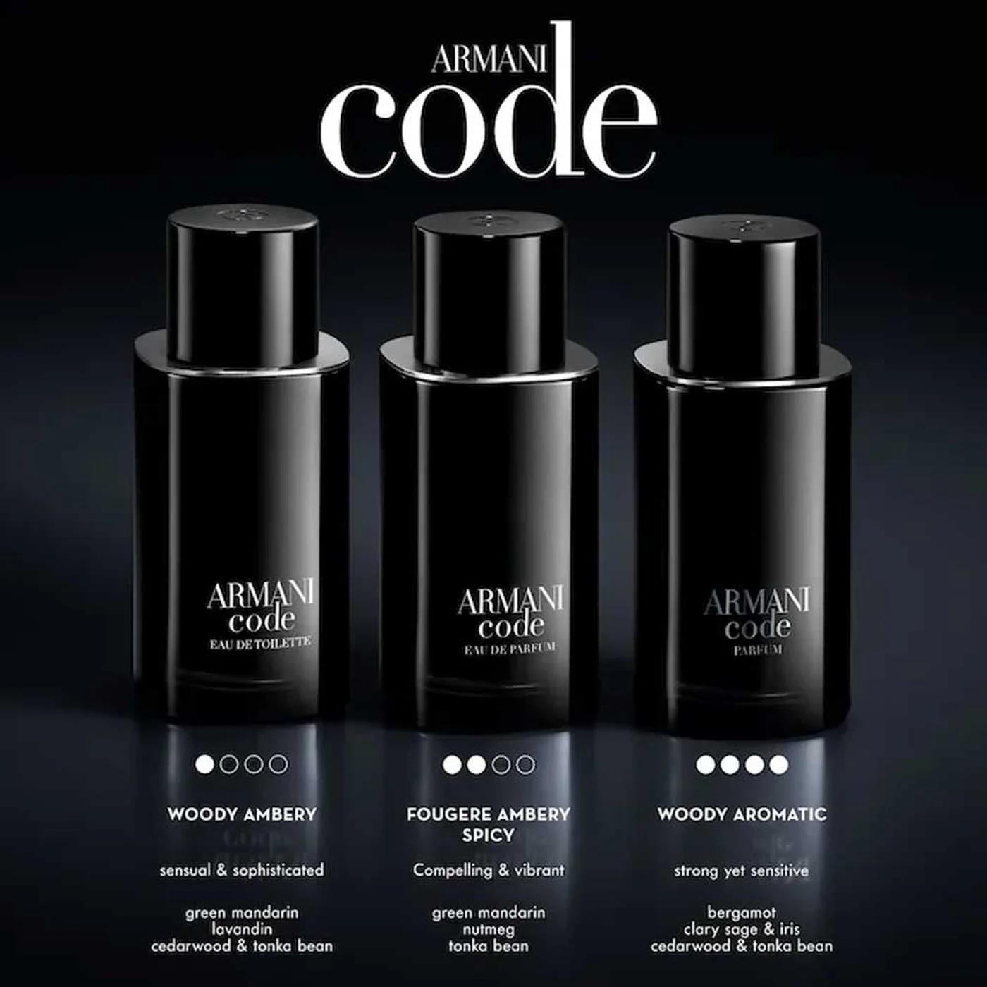 Giorgio Armani Code EDP 125Ml For Men - Image 5