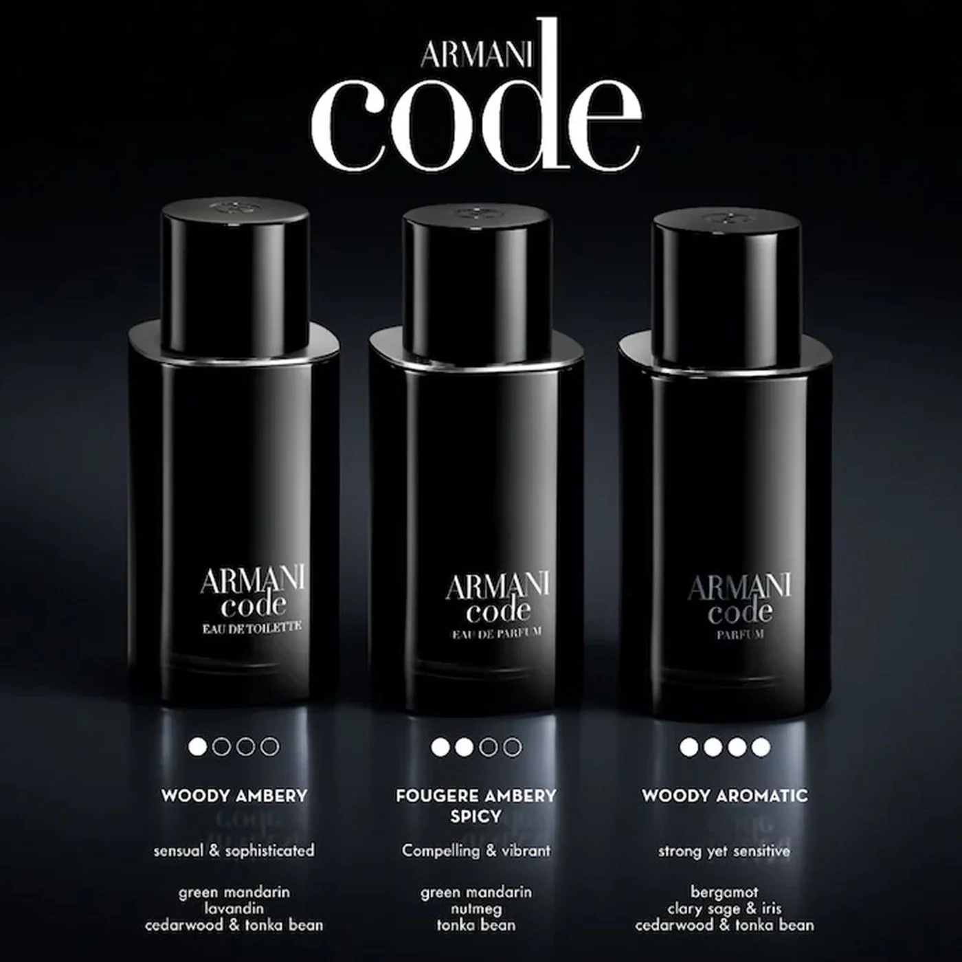 Giorgio Armani Code EDT For Men - Image 6