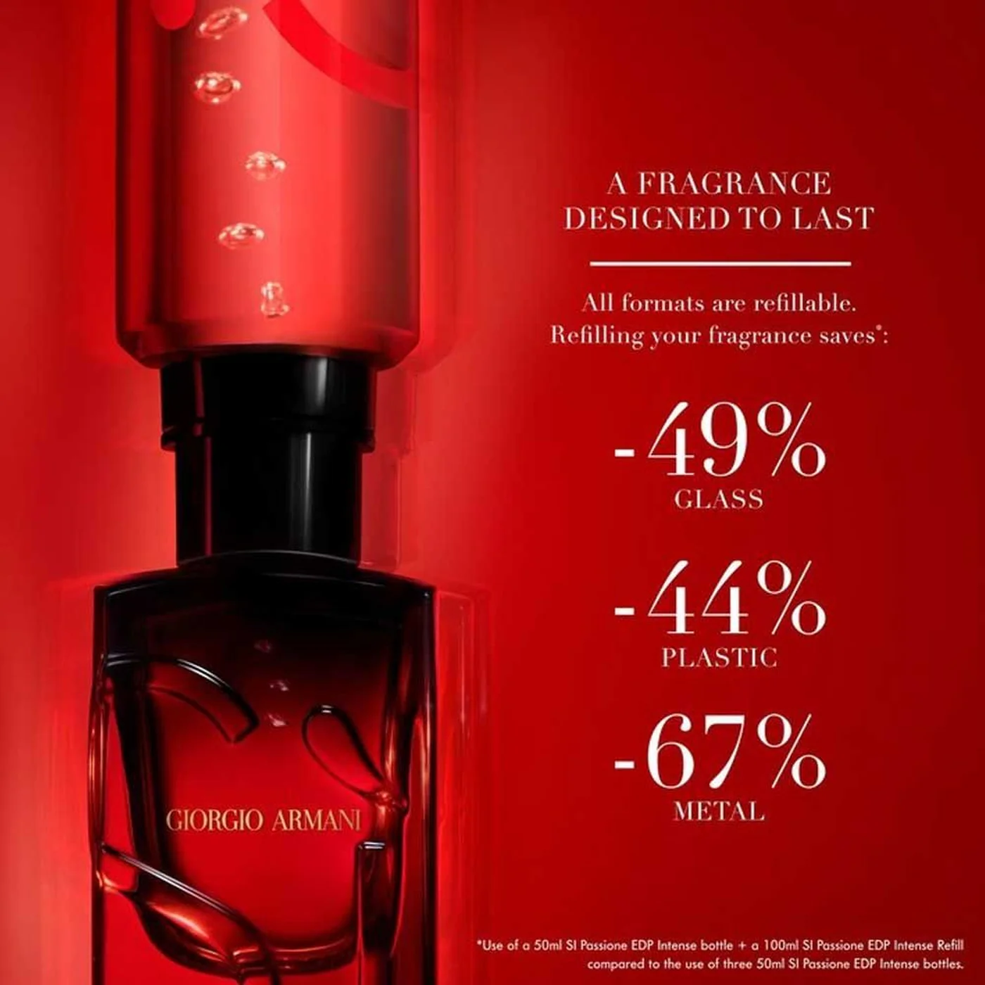 Giorgio Armani Si Passione Intense EDP For Women - Image 6