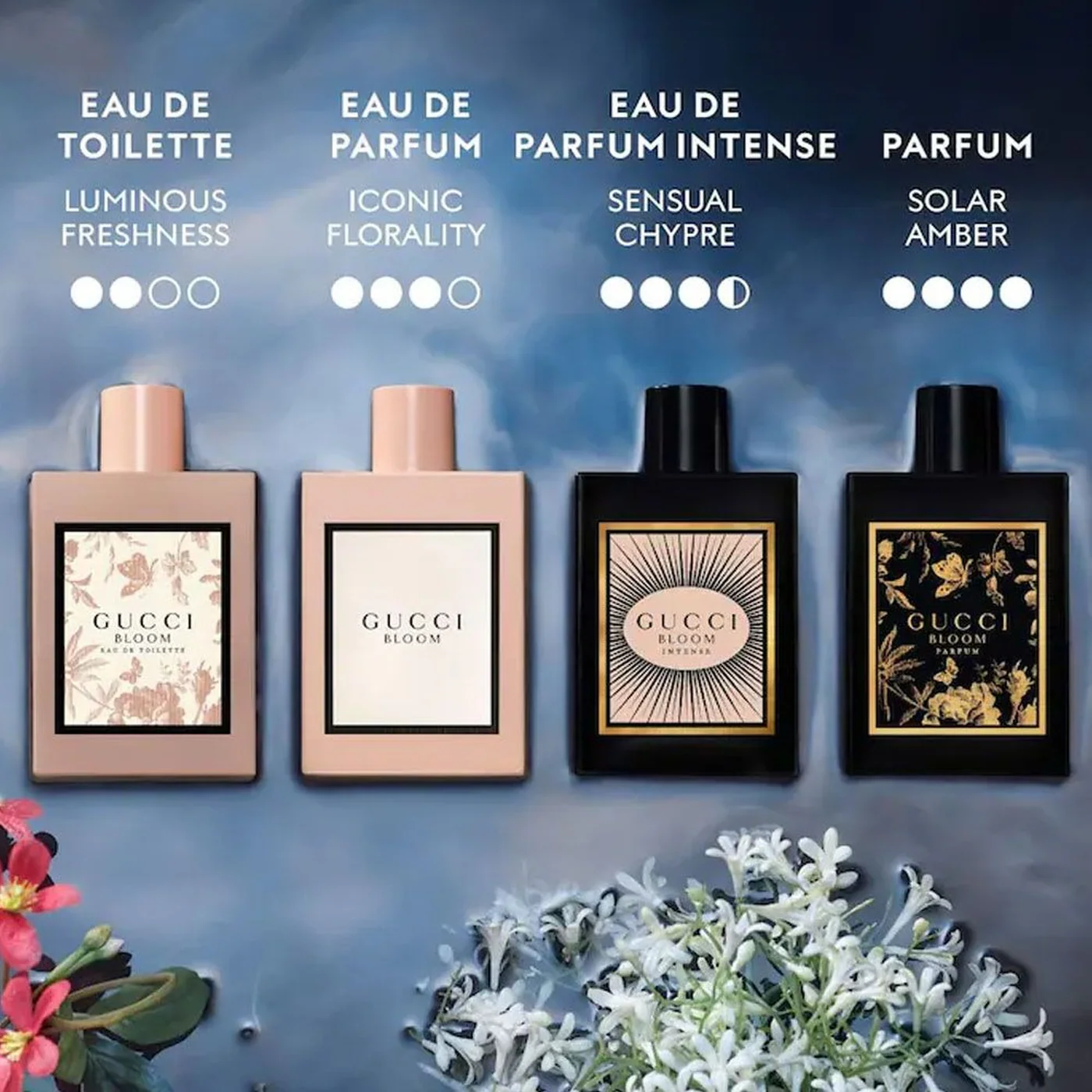 Gucci Bloom Parfum For Women - Image 4