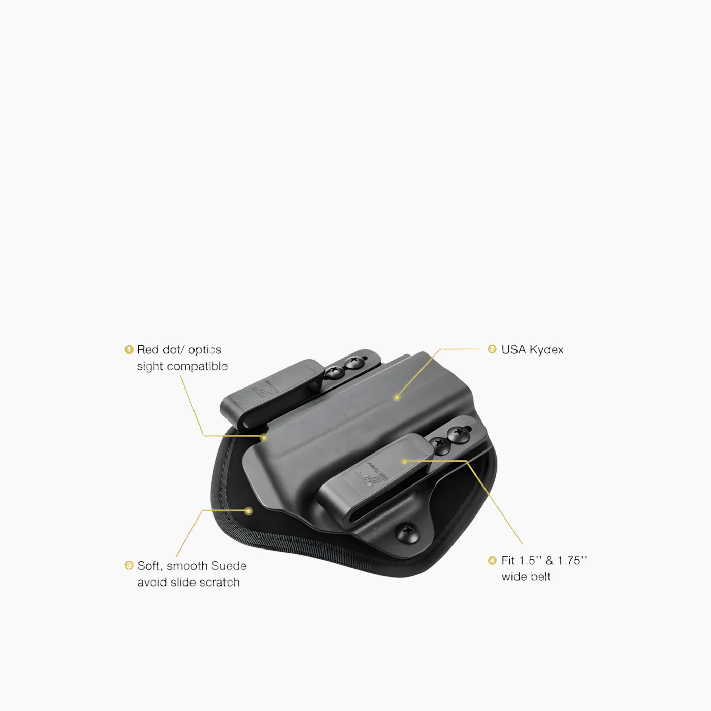 Gun&Flower Kydex and Nylon Hybrid Universal IWB Holster - Image 2