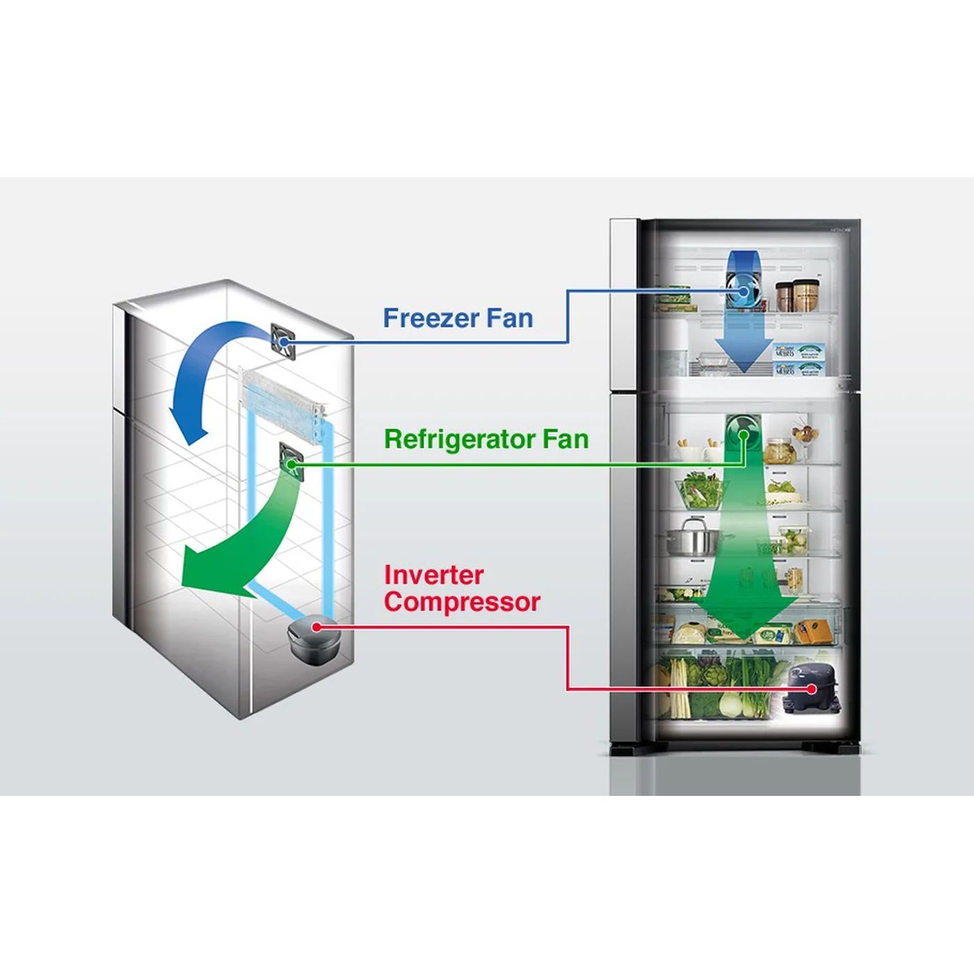 Hitachi 510 L Inverter Refrigerator Glass Design - Image 7
