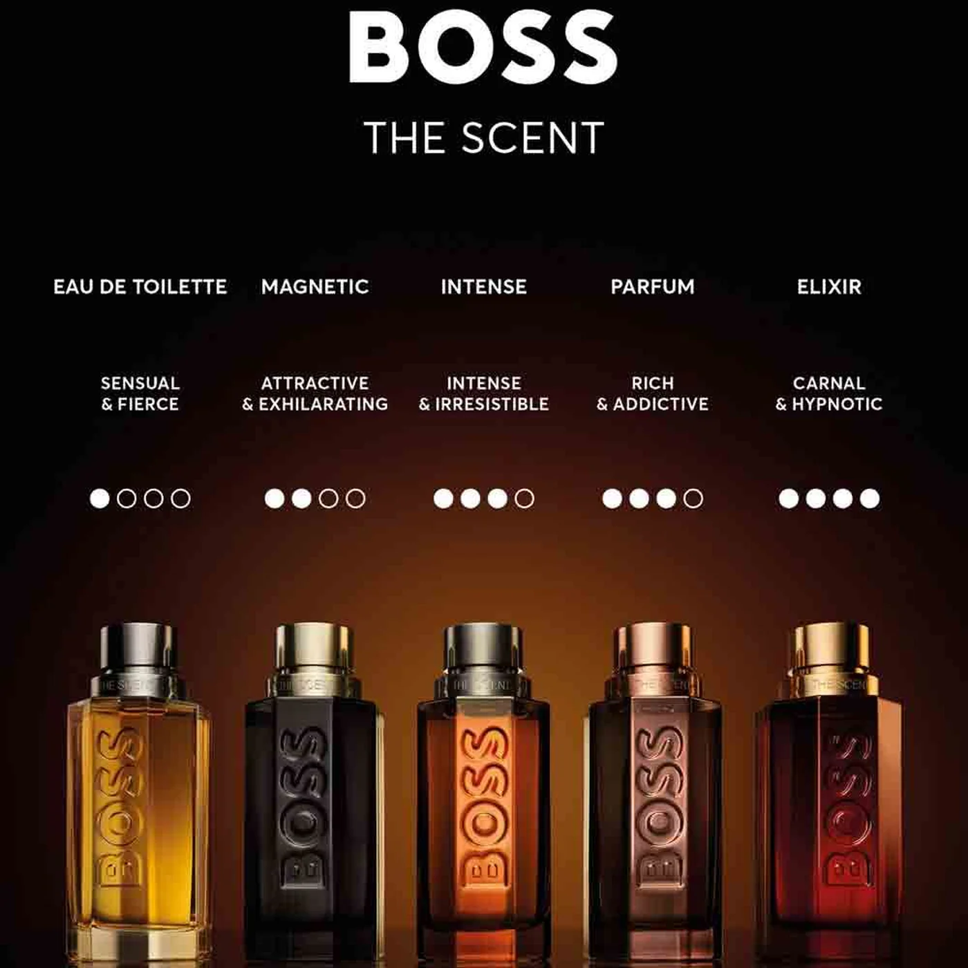 Hugo Boss The Scent EDP Intense For Men - Image 7
