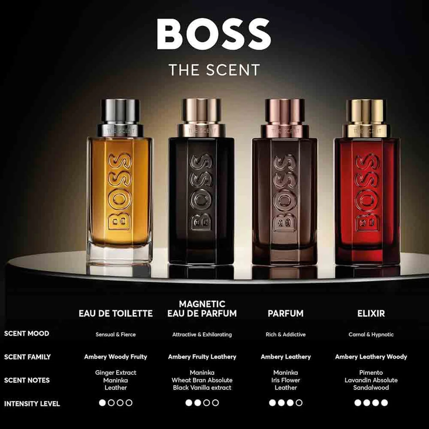 Hugo Boss The Scent Magnetic EDP For Men - Image 6