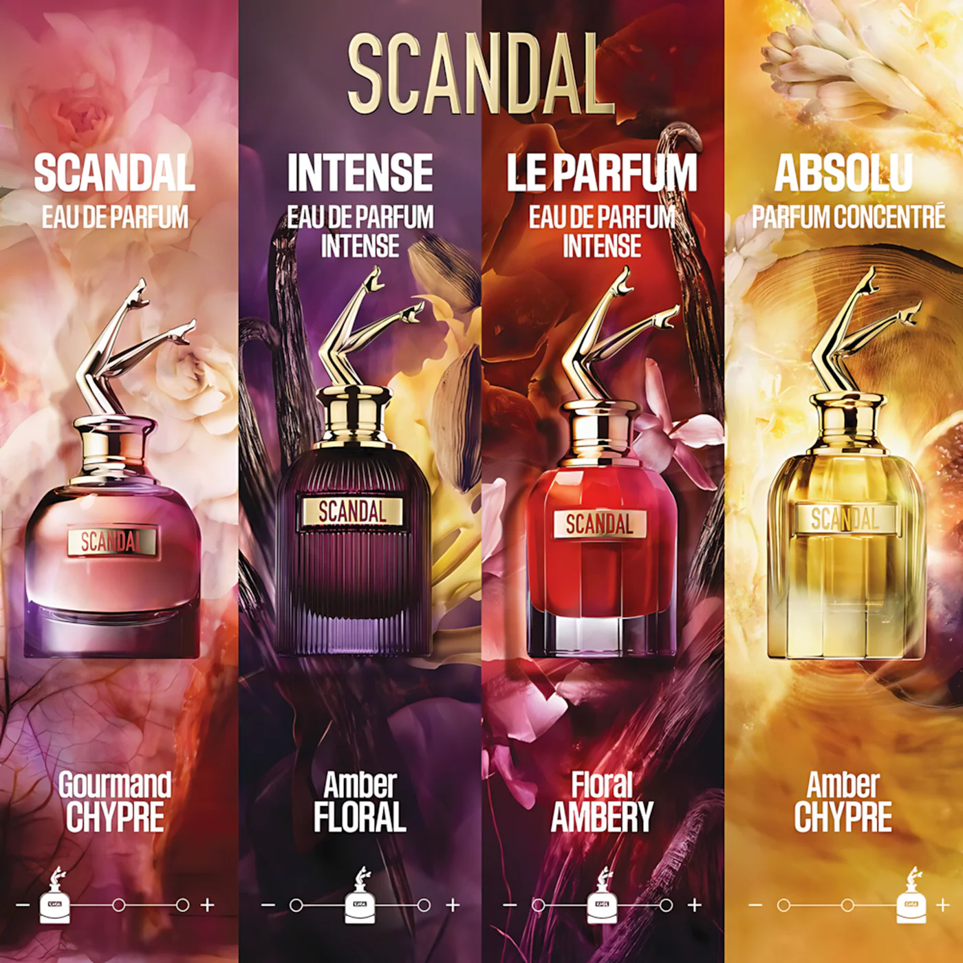 Jean Paul Gaultier Scandal Intense EDP For Women - Image 6
