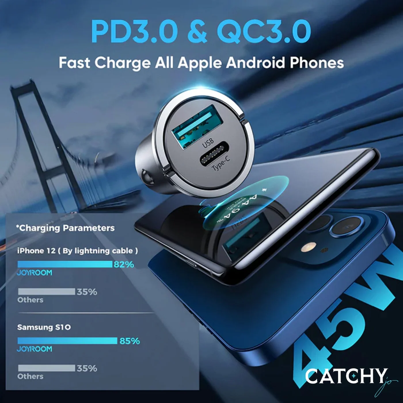 JOYROOM C-A35 2-Port Fast Car Charger (45W) - Image 3